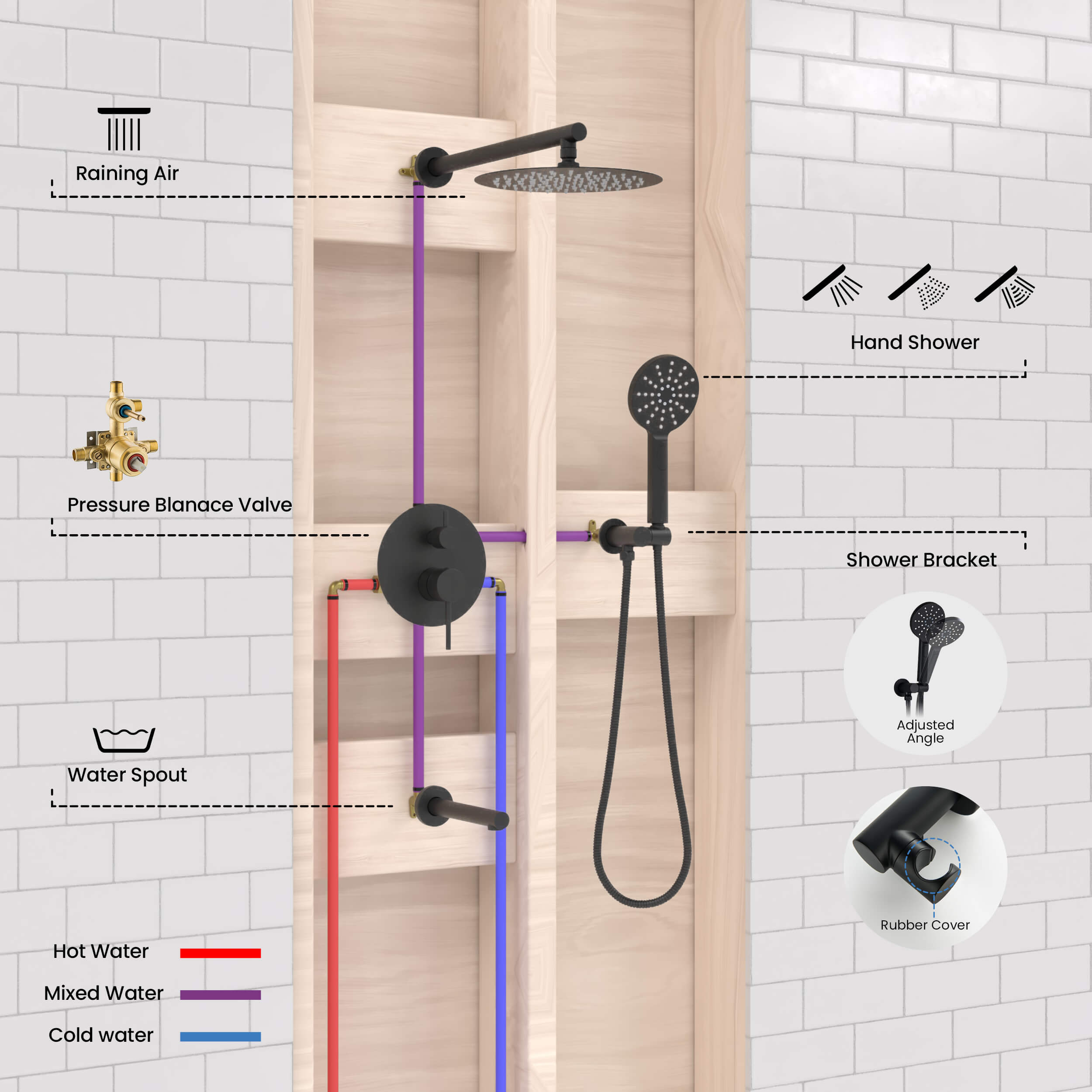 Circular Pressure Balanced 3-Function Shower System with Rough-In Valve KSF404