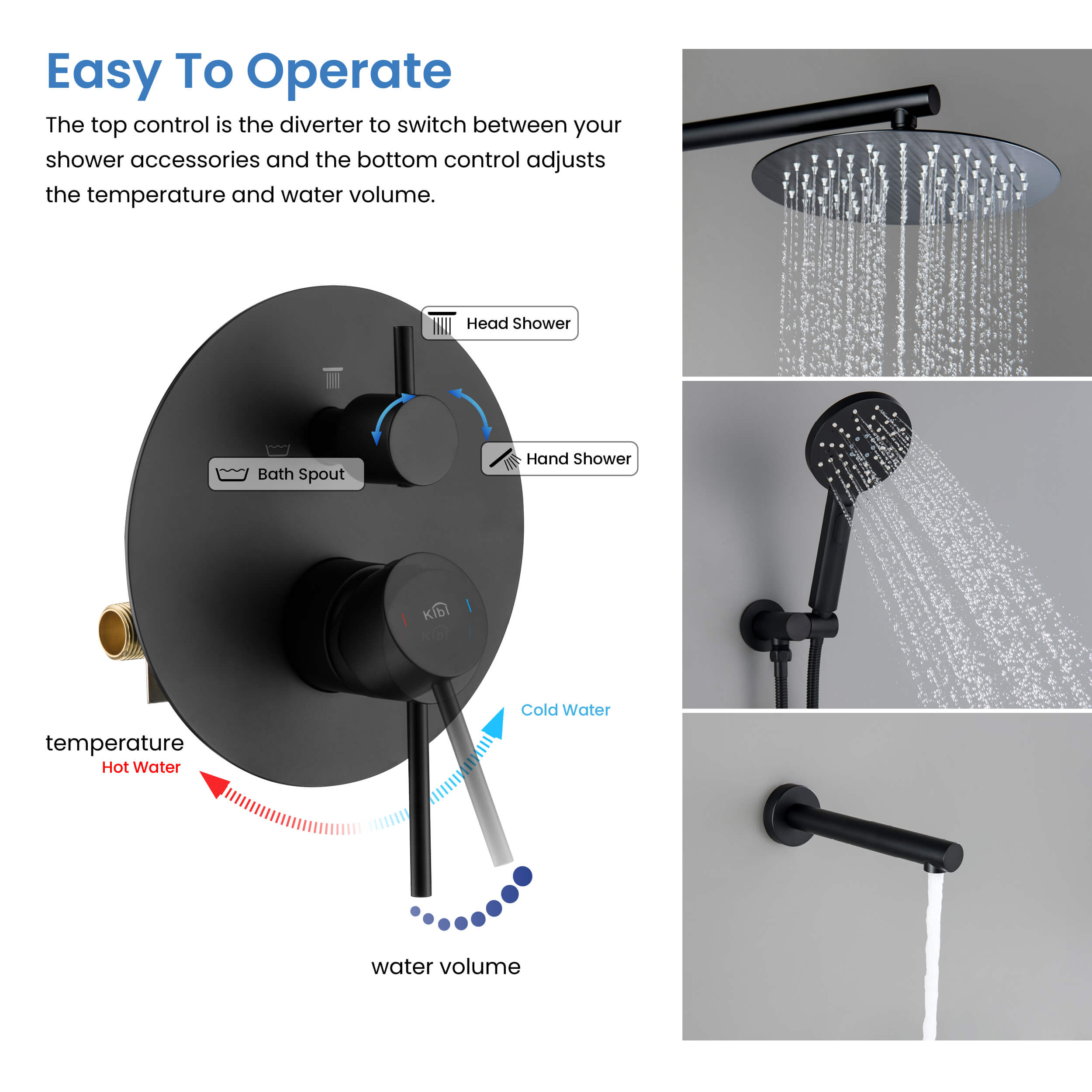 Circular Pressure Balanced 3-Function Shower System with Rough-In Valve KSF404