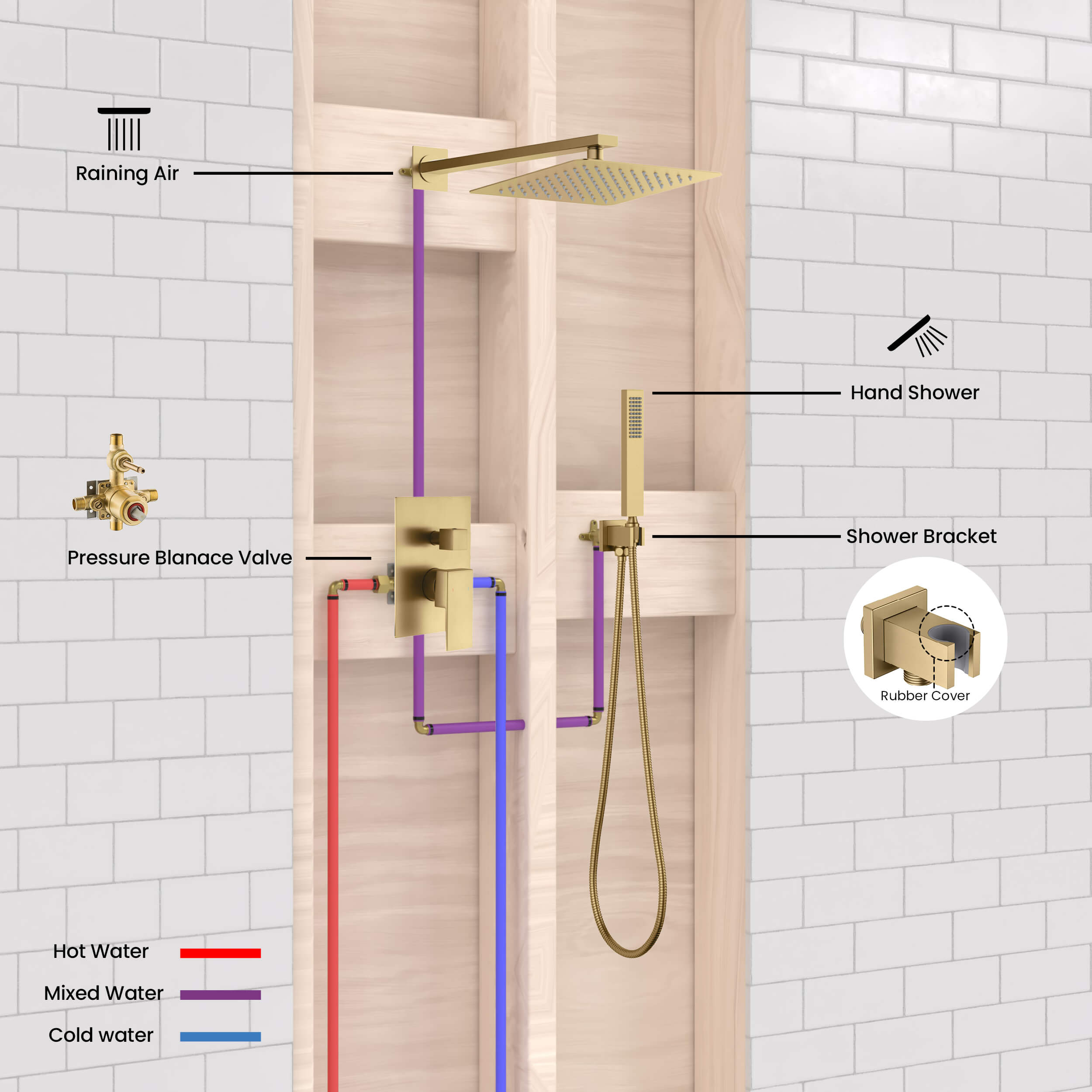 Cube Pressure Balanced 2-Function Shower System with Rough-In Valve KSF405