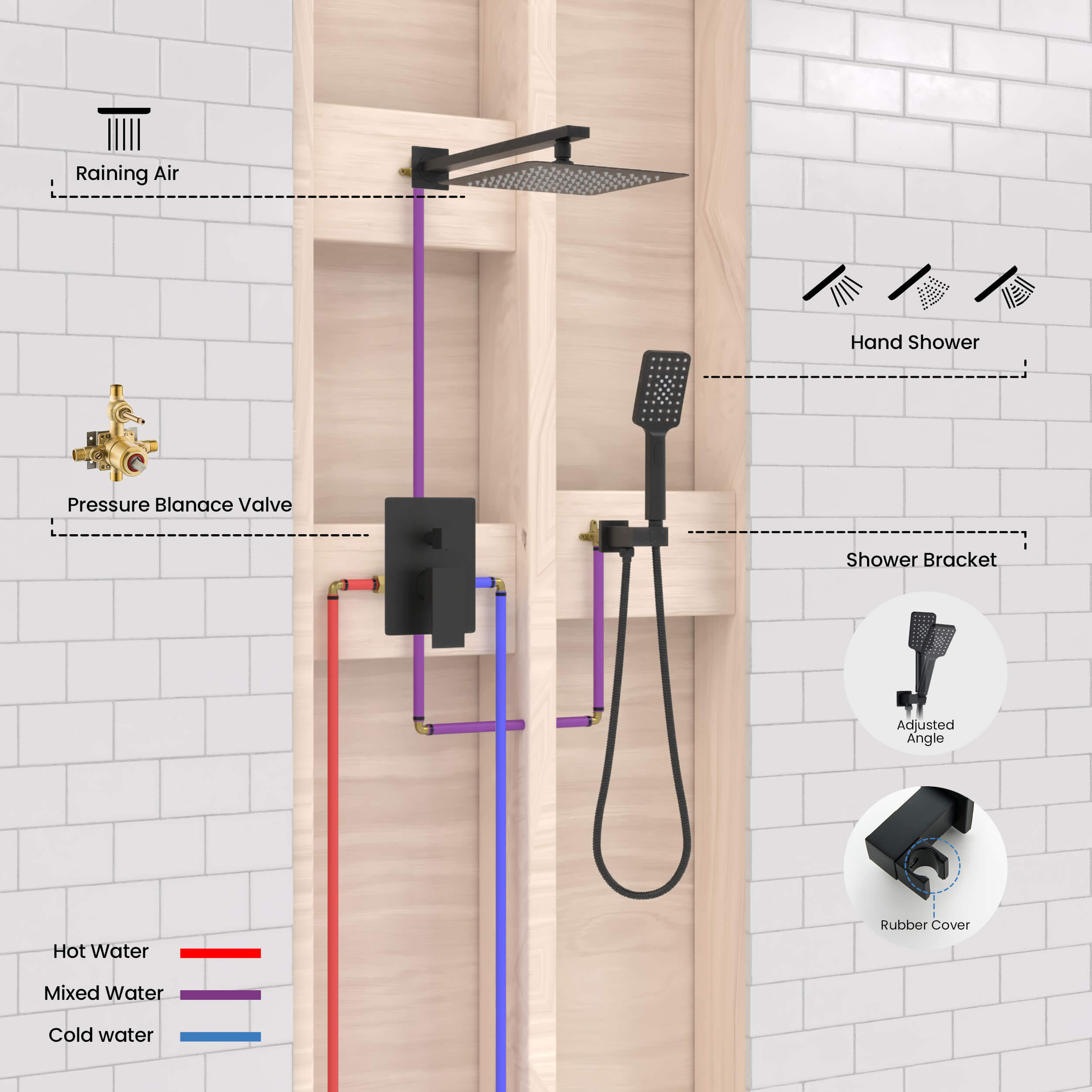 Cube Pressure Balanced 2-Function Shower System with Rough-In Valve KSF405