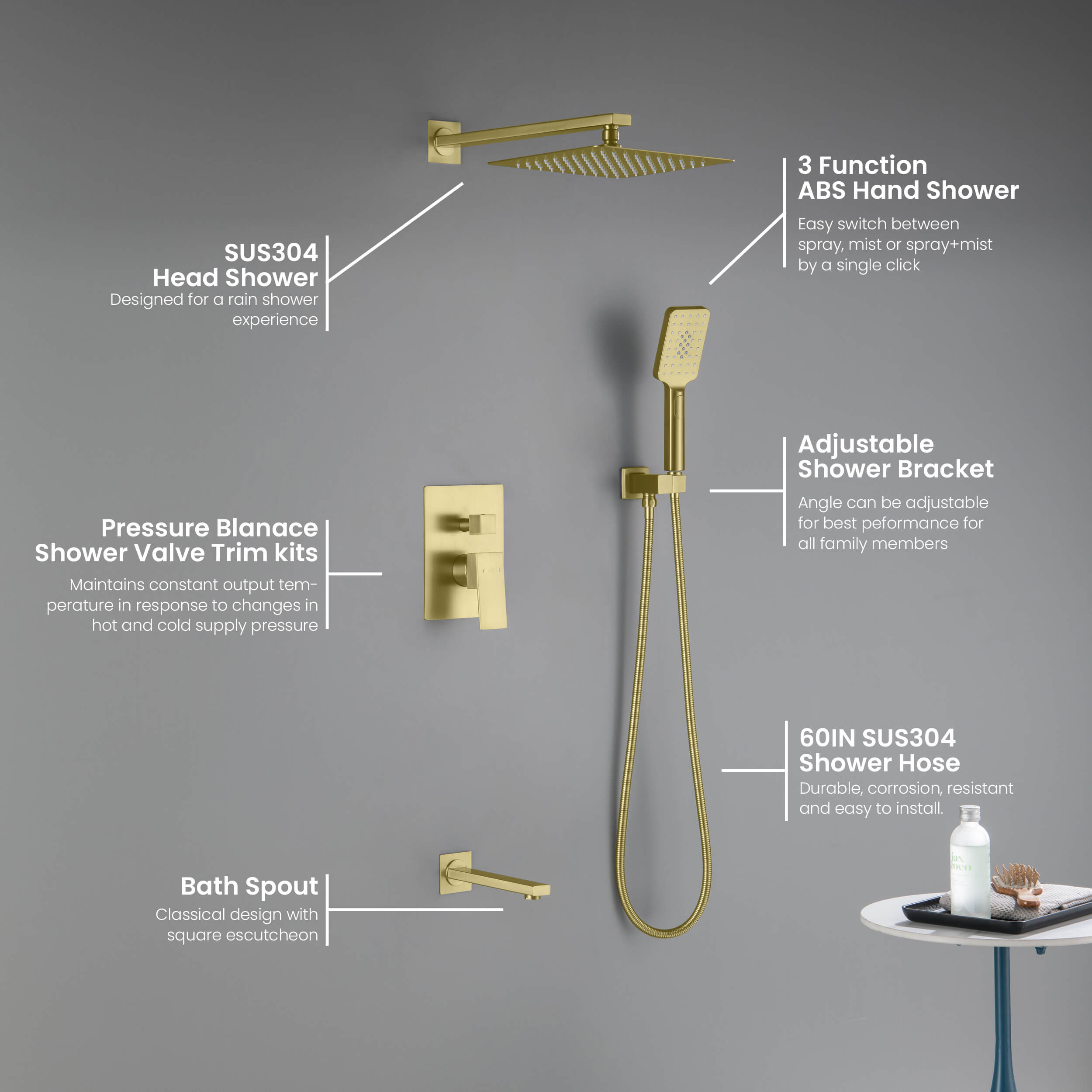 Cube Pressure Balanced 3-Function Shower System with Rough-In Valve KSF406