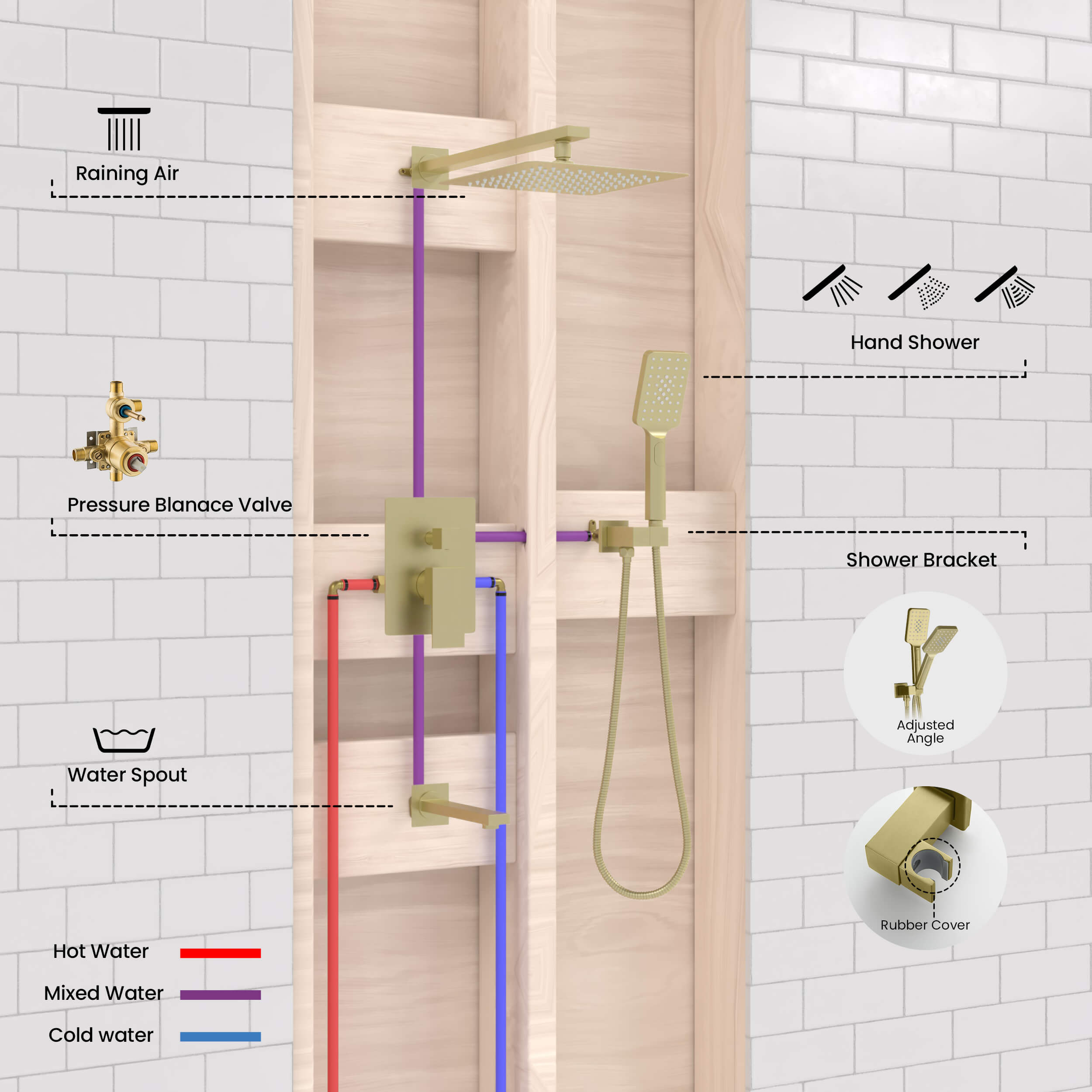Cube Pressure Balanced 3-Function Shower System with Rough-In Valve KSF406