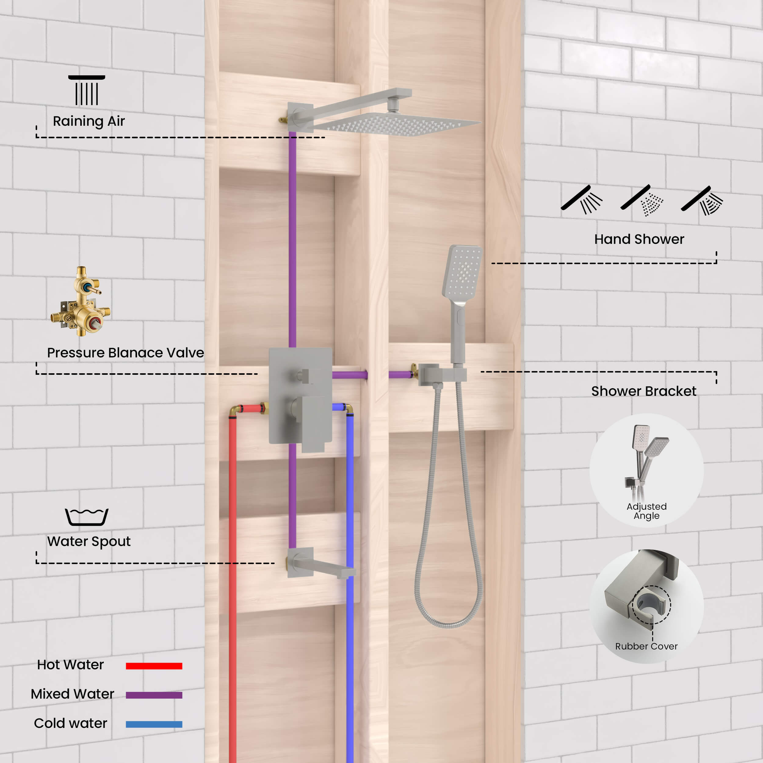 Cube Pressure Balanced 3-Function Shower System with Rough-In Valve KSF406