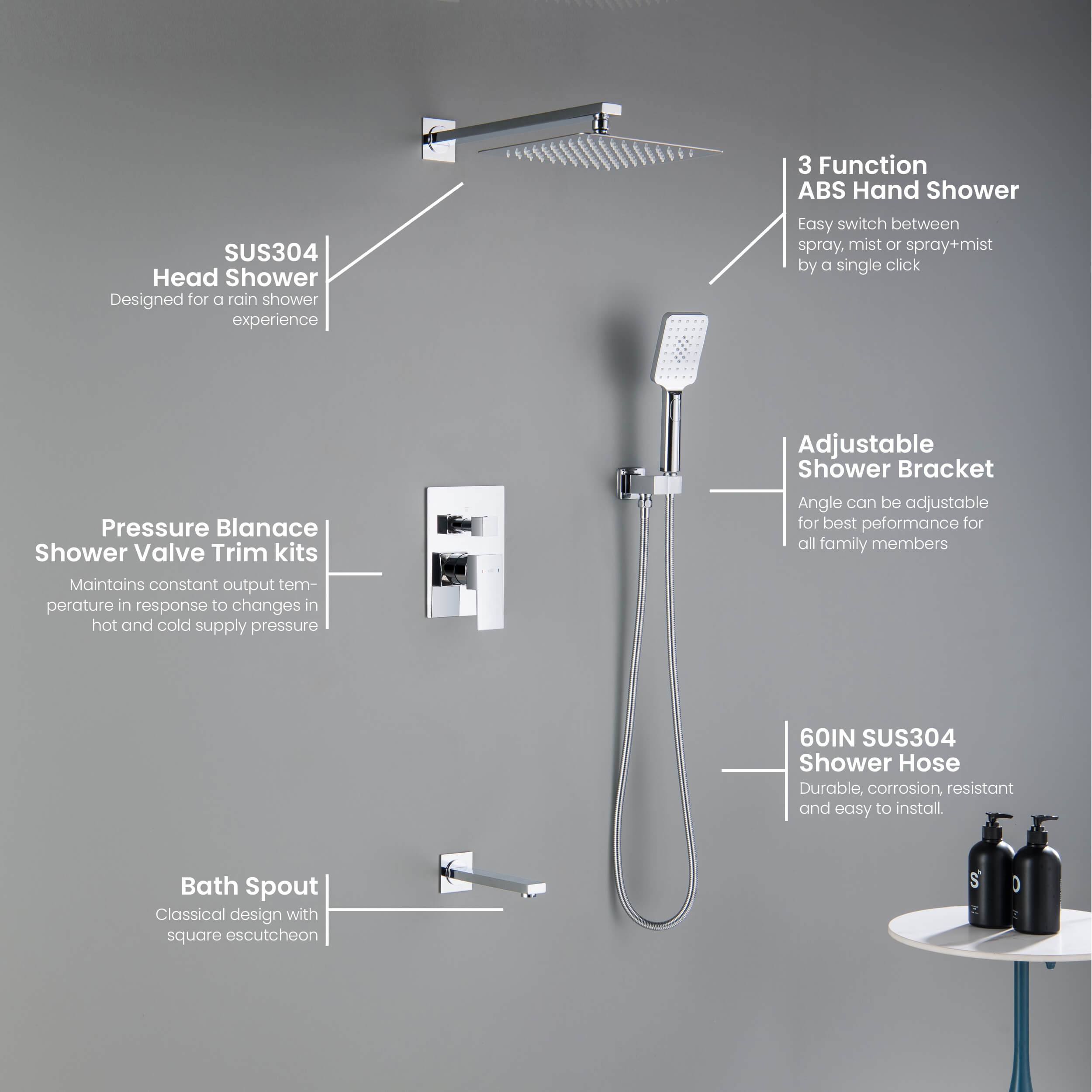 Cube Pressure Balanced 3-Function Shower System with Rough-In Valve KSF406