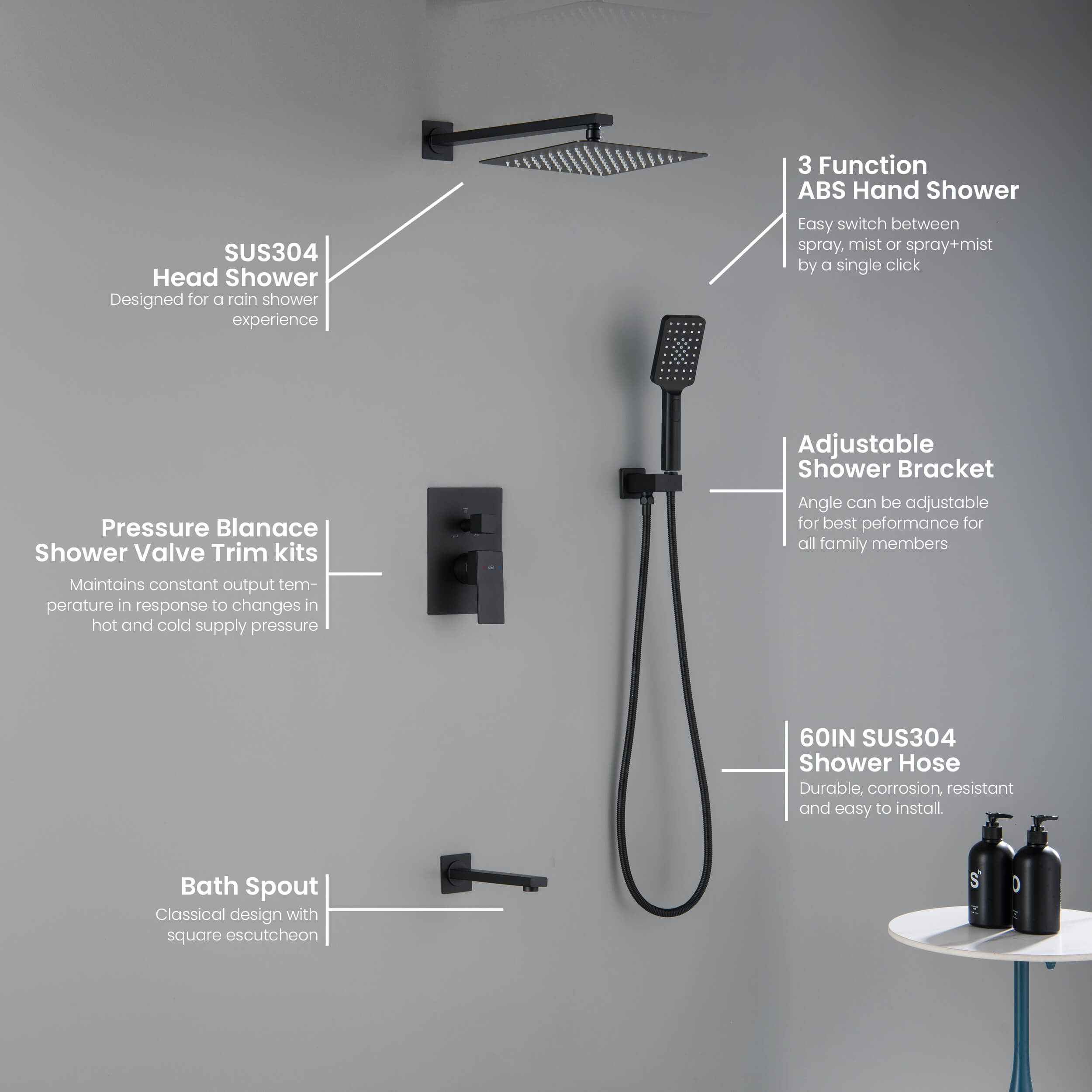 Cube Pressure Balanced 3-Function Shower System with Rough-In Valve KSF406