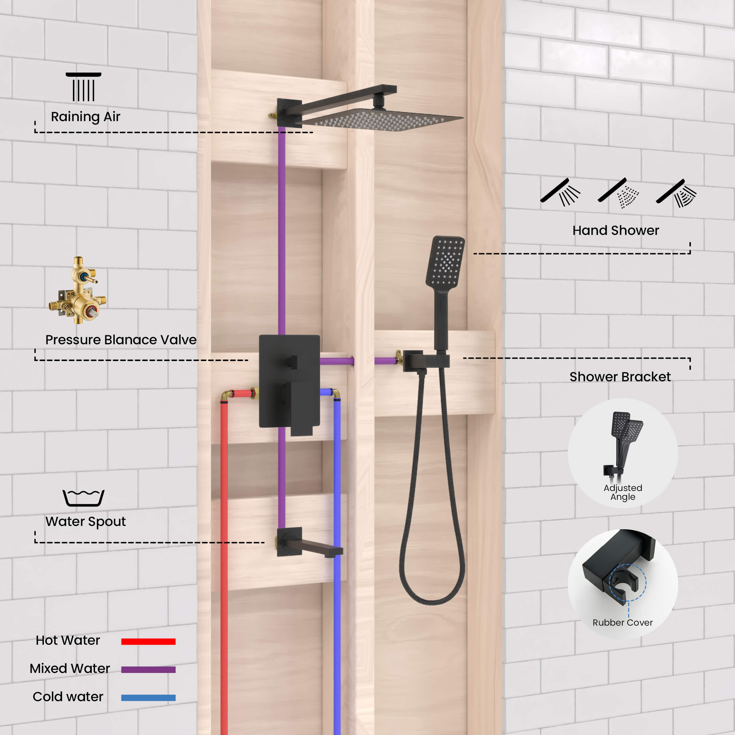 Cube Pressure Balanced 3-Function Shower System with Rough-In Valve KSF406
