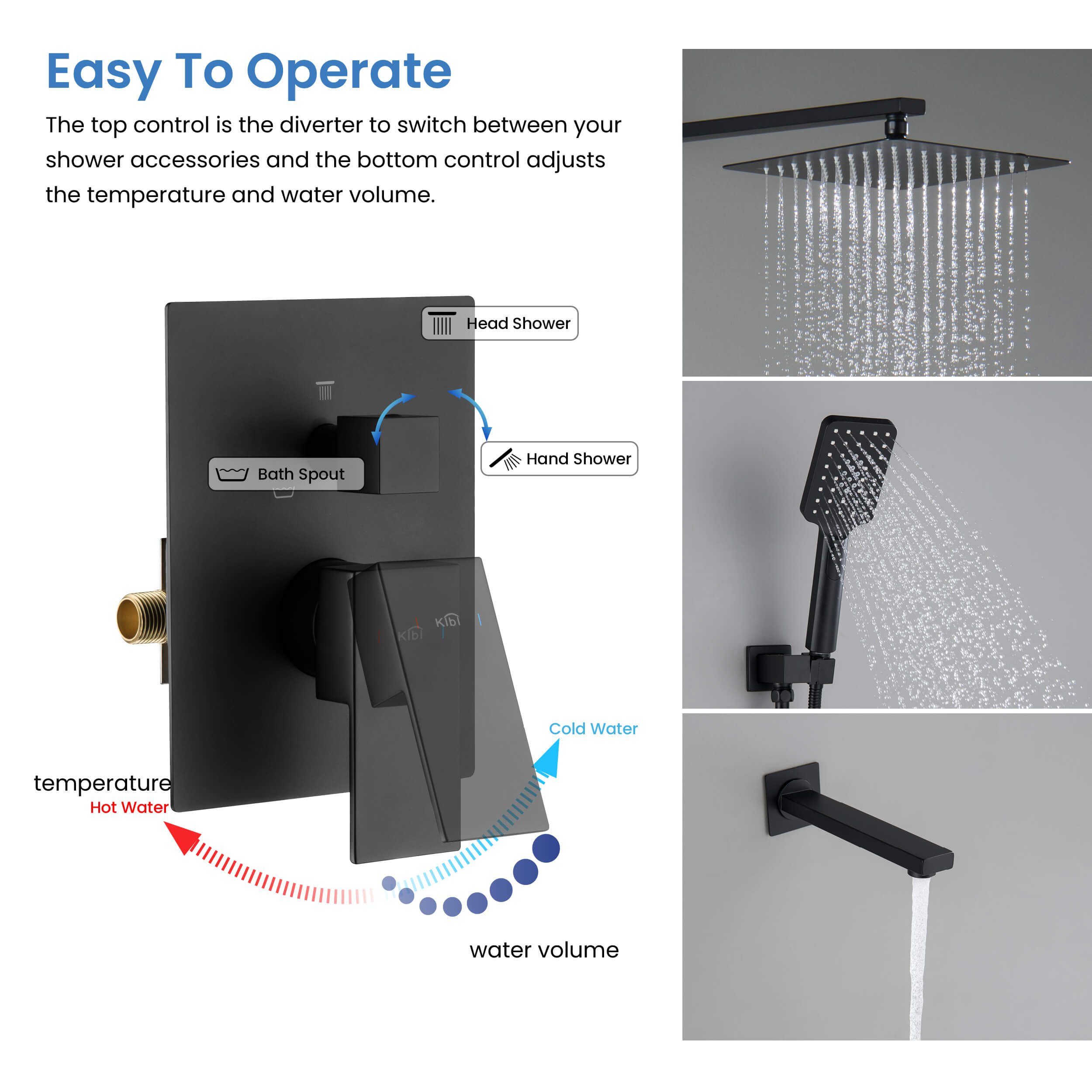 Cube Pressure Balanced 3-Function Shower System with Rough-In Valve KSF406