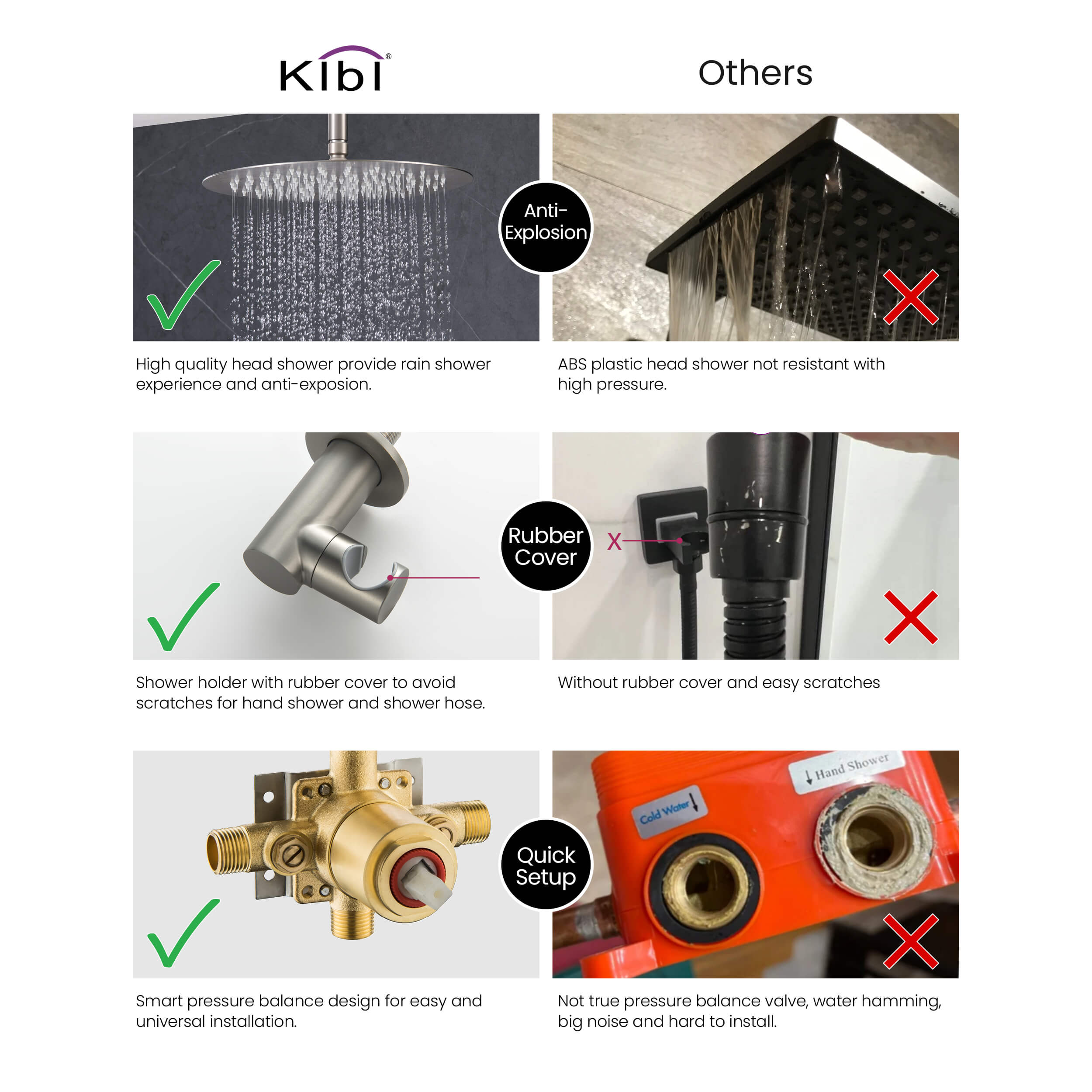 Circular Pressure Balanced Ceiling Mounted 2-Function Shower System with Rough In Valve - KSF408