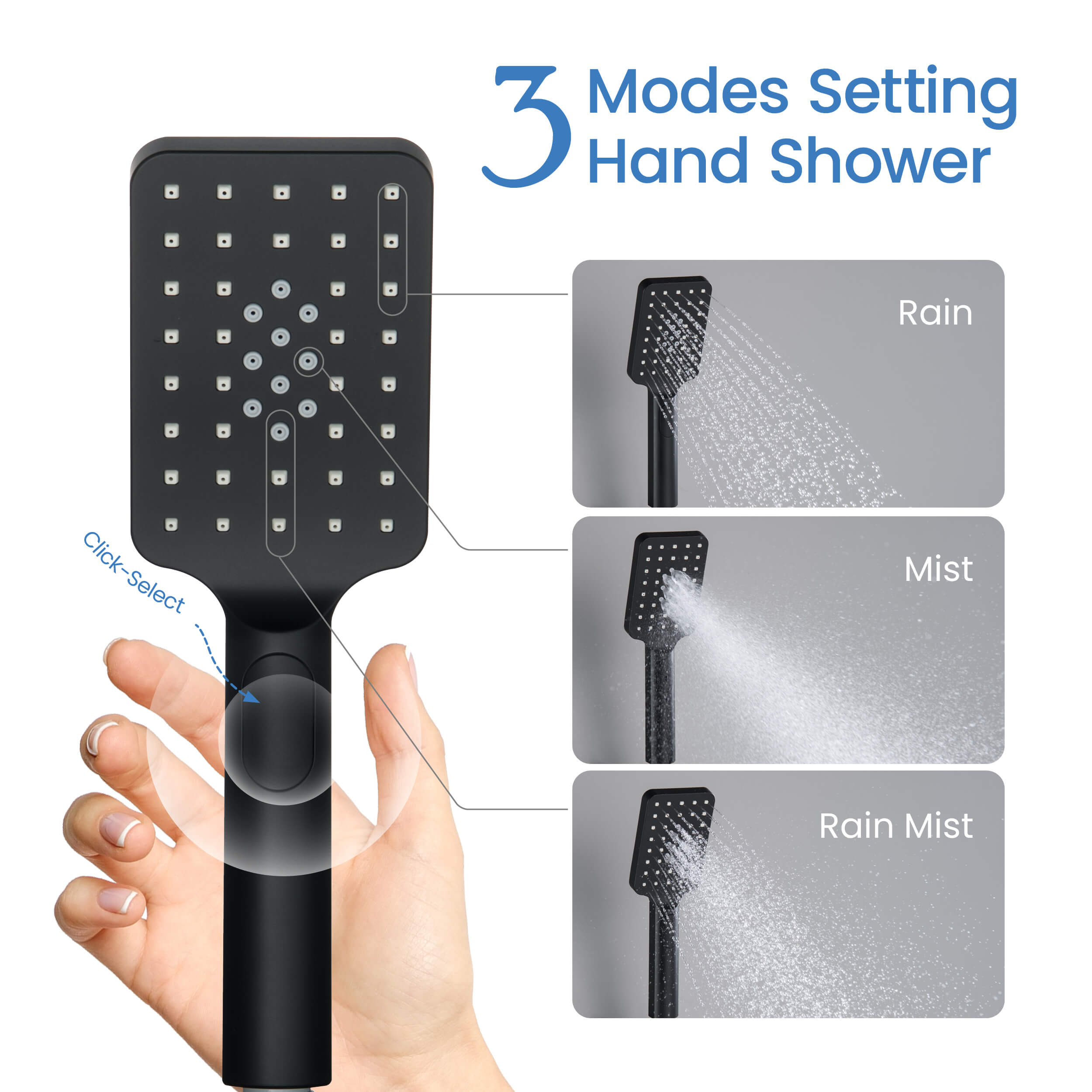 Cube Pressure Balanced Ceiling Mounted 3-Function Shower System with Rough In Valve - KSF413