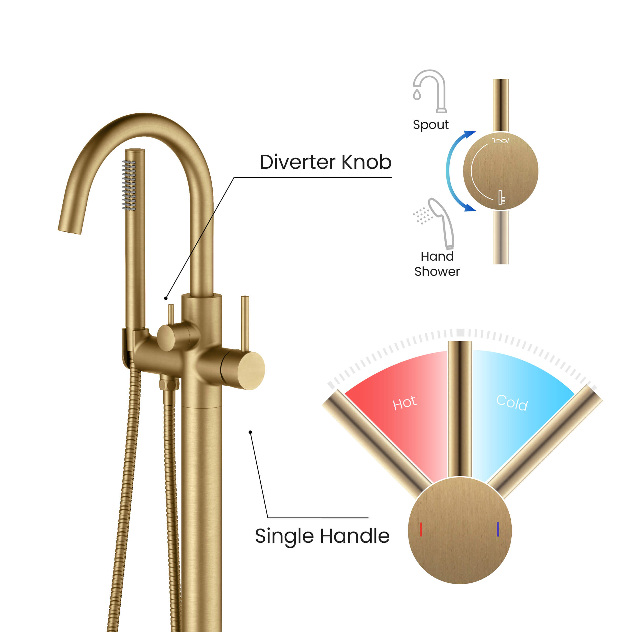 Circular Floor Mount Tub Filler With Hand Shower KTF301