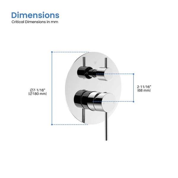 Circular 2 Function Rough-in Valve Trim Plate - SVT1-2