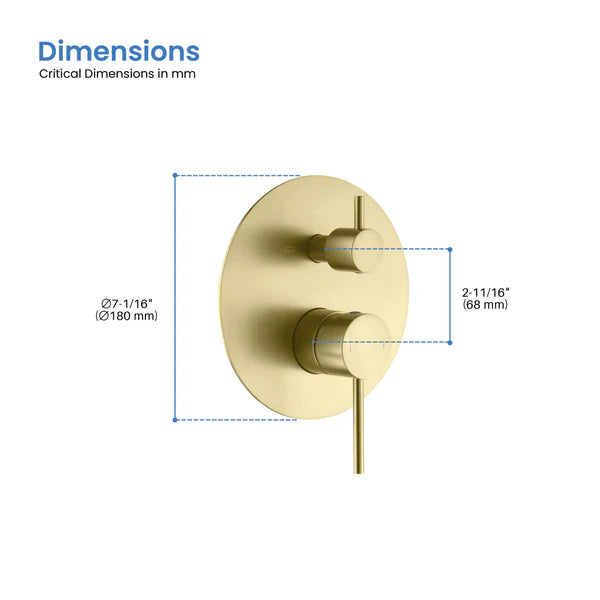 Circular 3 Function Rough-in Valve Trim Plate - SVT1-3