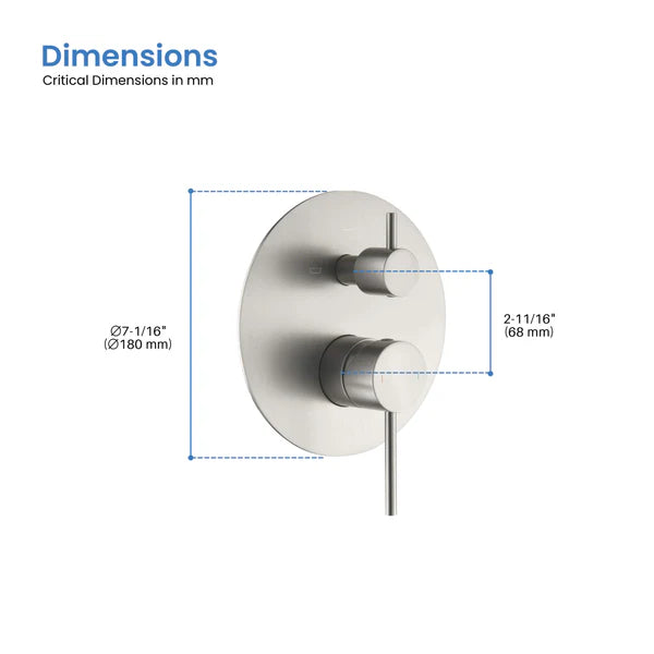 Circular 3 Function Rough-in Valve Trim Plate - SVT1-3