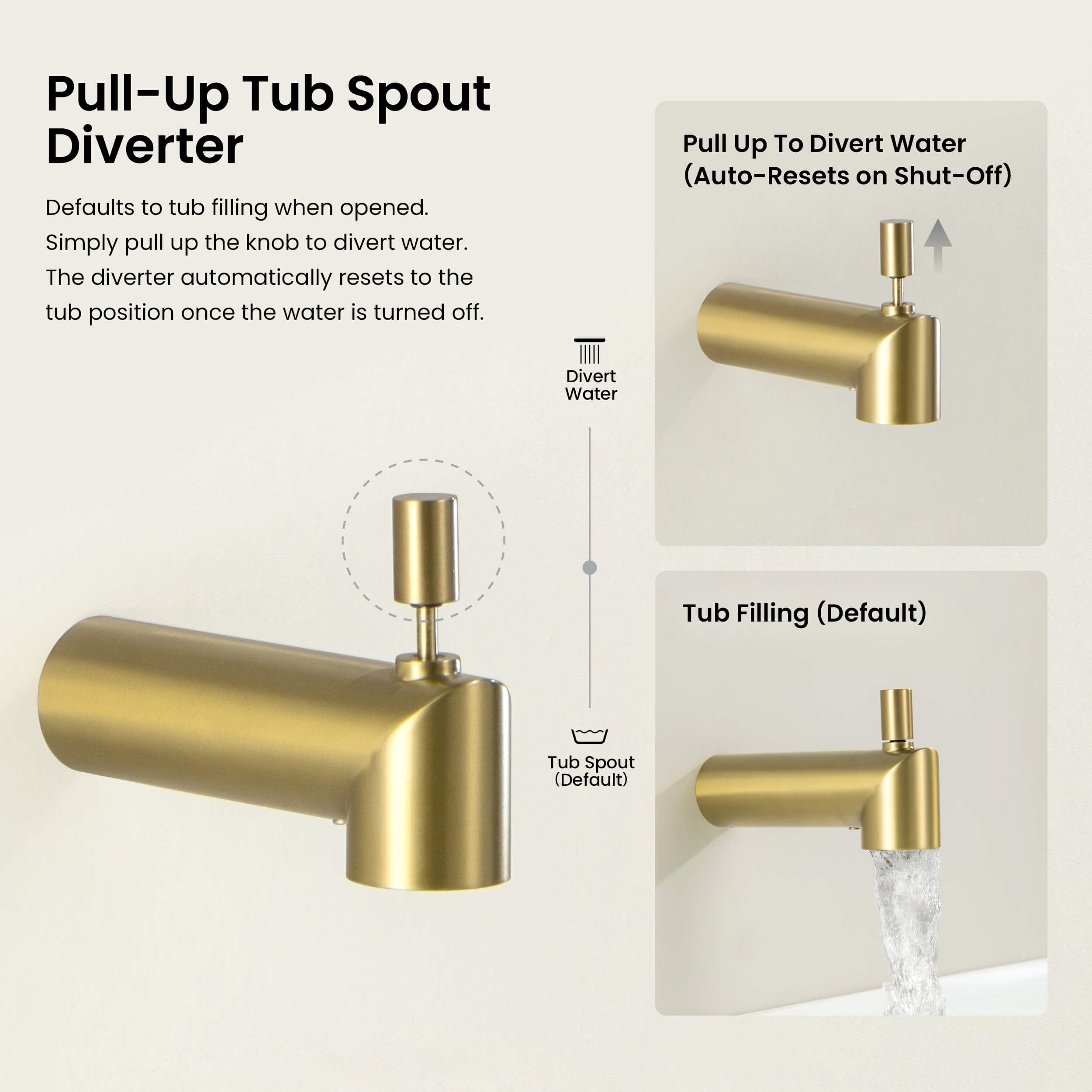 Circular Wall Mounted 1/2" Slip-On Tub Spout with Diverter - TS102