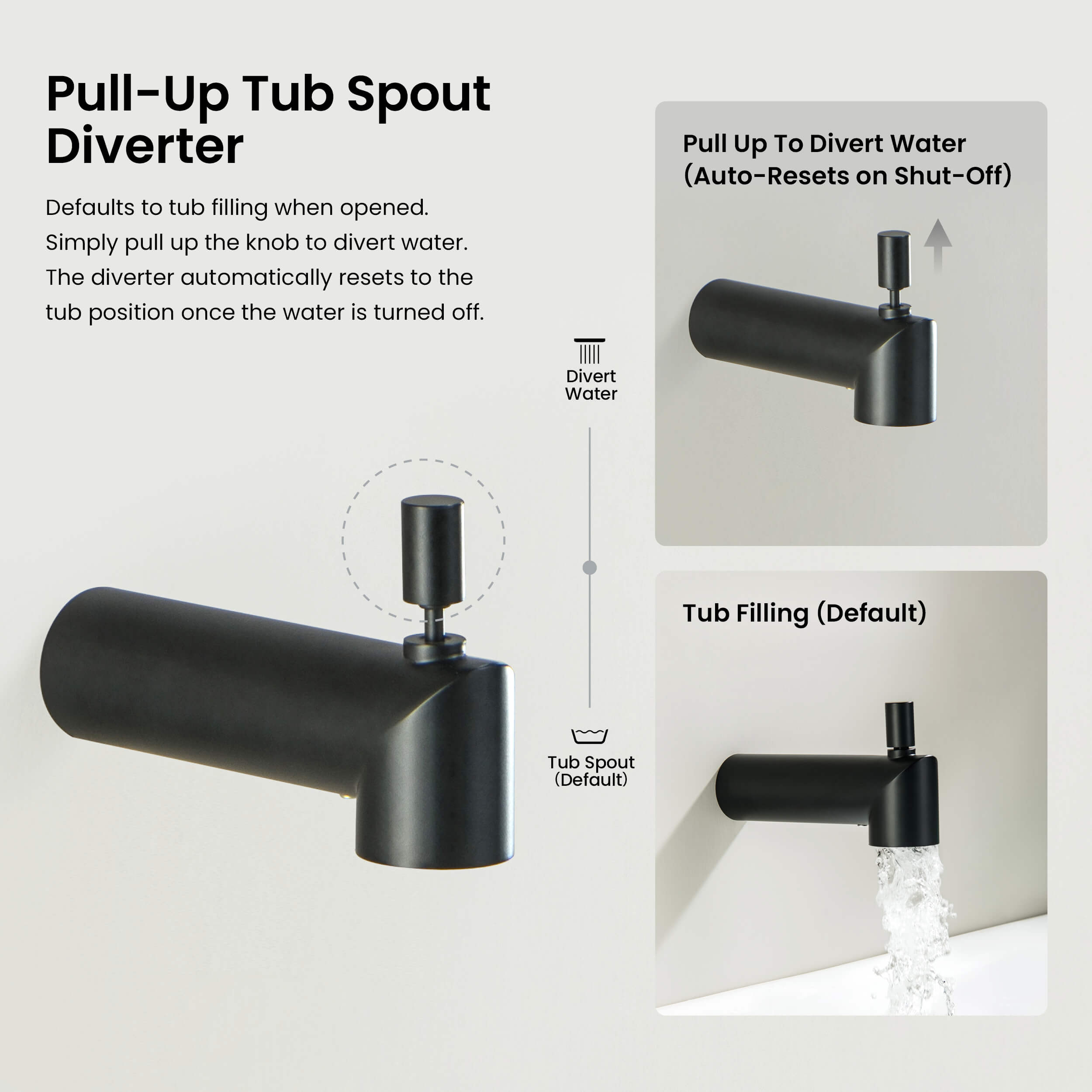 Circular Wall Mounted 1/2" Slip-On Tub Spout with Diverter - TS102