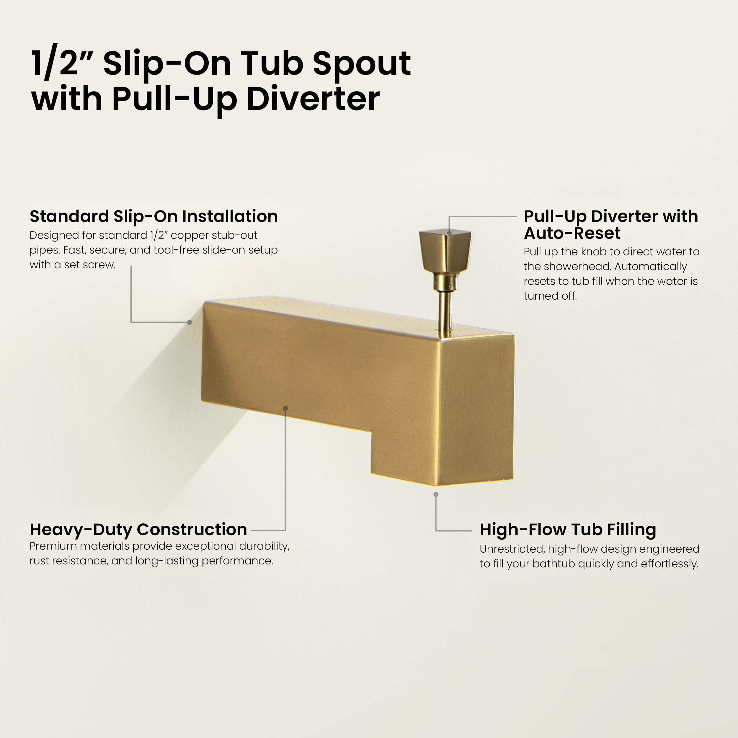 Cube Wall Mounted 1/2" Slip-On Tub Spout with Diverter - TS103