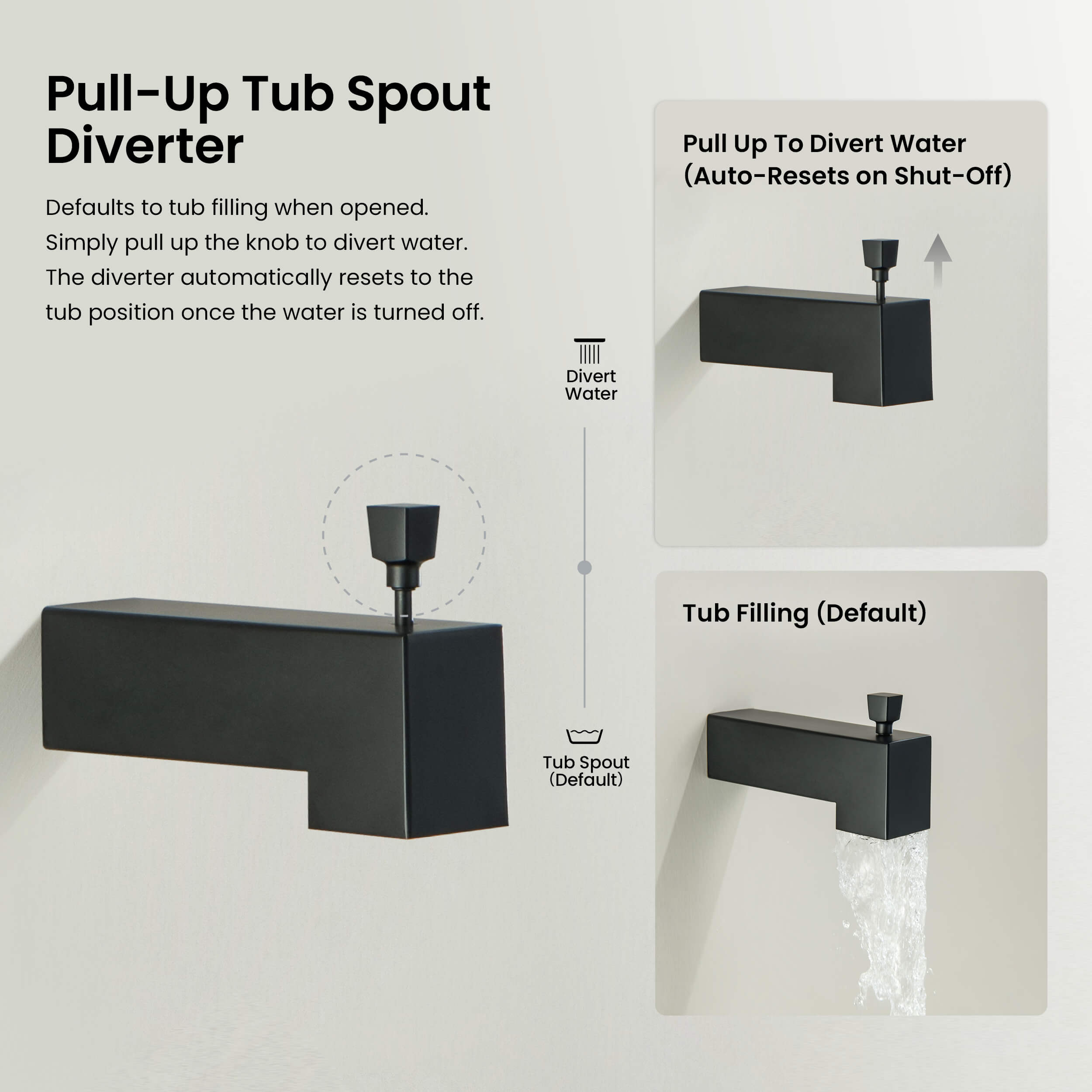 Cube Wall Mounted 1/2" Slip-On Tub Spout with Diverter - TS103