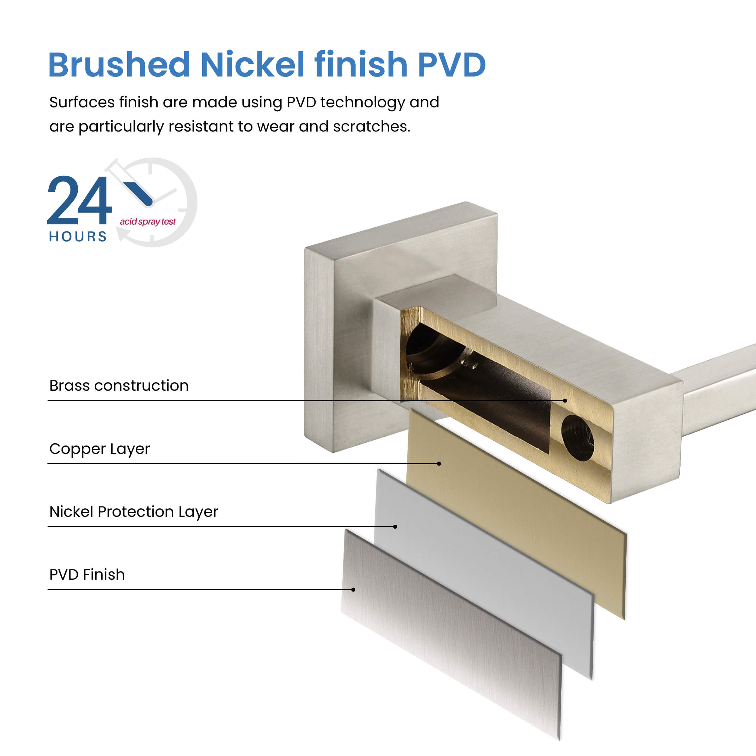 Cube 2-Piece Bathroom Hardware Set - C-KBA15-2-1