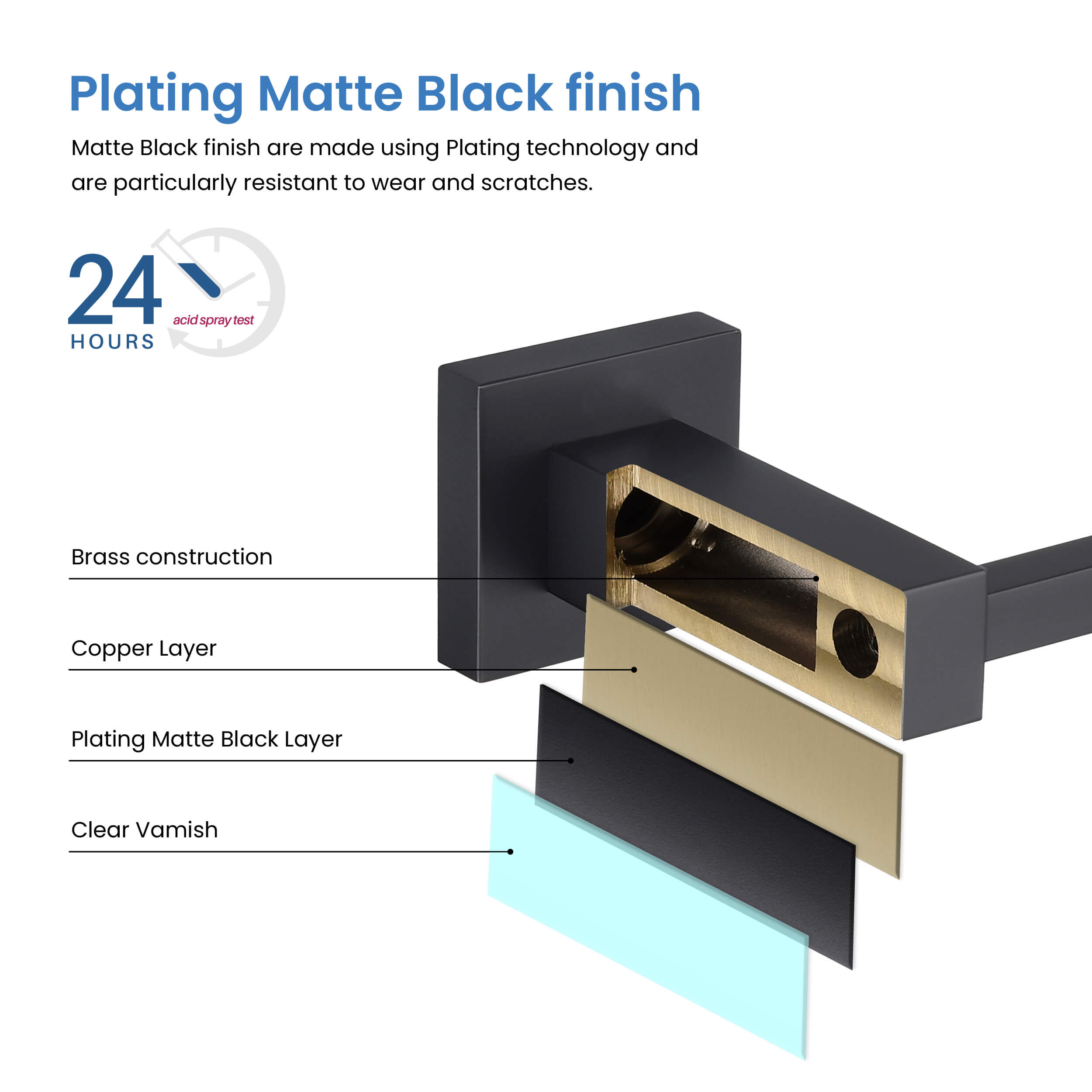 Cube 5-Piece Bathroom Hardware Set - C-KBA15-5-2