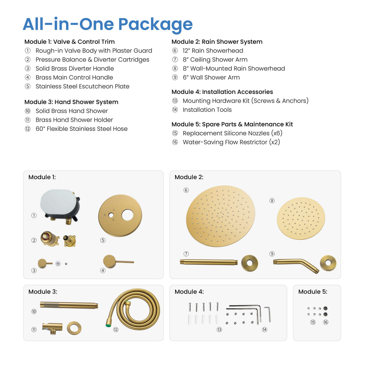 Circular 3-Function Pressure Balanced Complete Shower Faucet Set with Wall Mount, Ceiling Mount, and Handheld Shower Heads - KSF4021