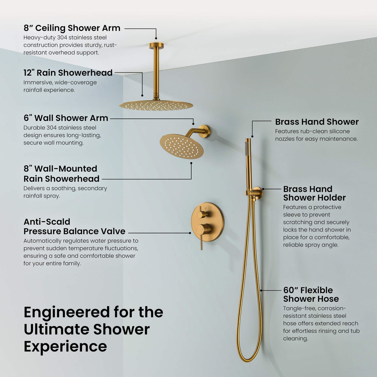 Circular 3-Function Pressure Balanced Complete Shower Faucet Set with Wall Mount, Ceiling Mount, and Handheld Shower Heads - KSF4021