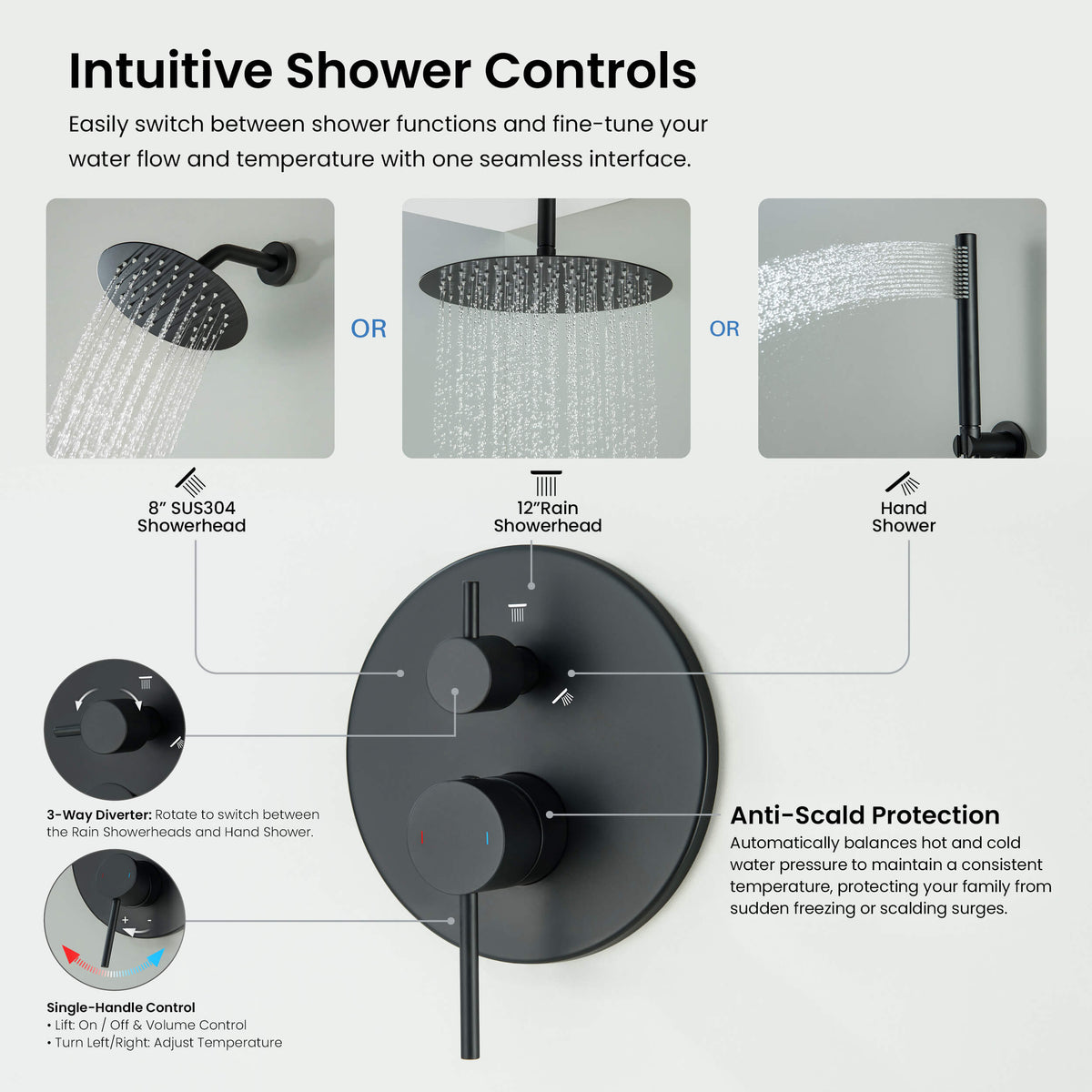 Circular 3-Function Pressure Balanced Complete Shower Faucet Set with Wall Mount, Ceiling Mount, and Handheld Shower Heads - KSF4021