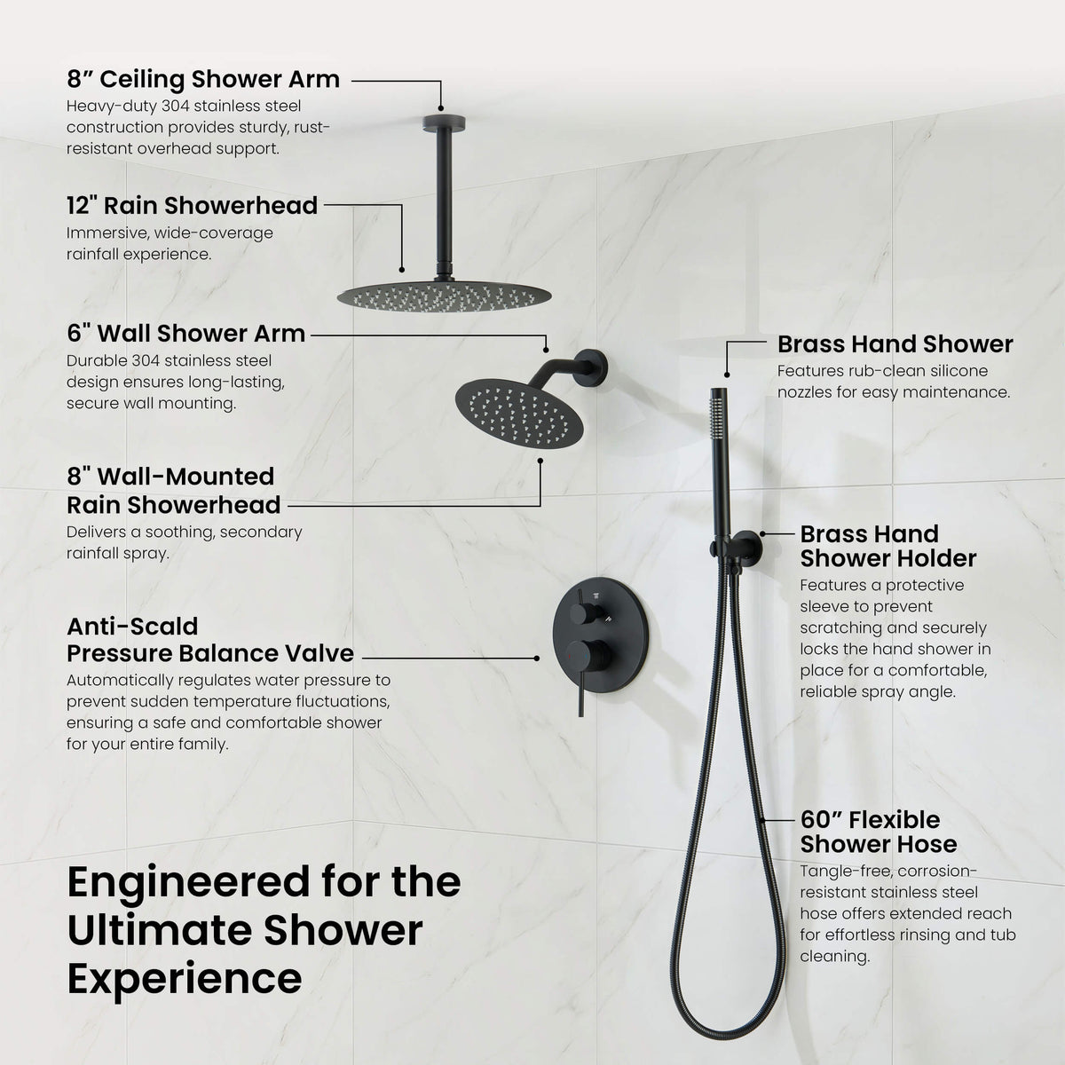 Circular 3-Function Pressure Balanced Complete Shower Faucet Set with Wall Mount, Ceiling Mount, and Handheld Shower Heads - KSF4021