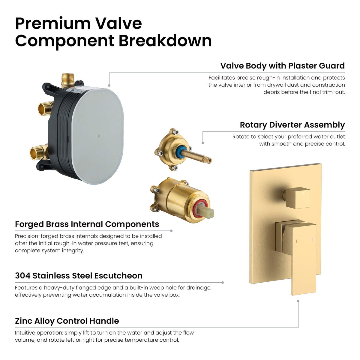Cube 3-Function Pressure Balanced Complete Shower Faucet Set with Wall Mount, Ceiling Mount, and Handheld Shower Heads - KSF4022