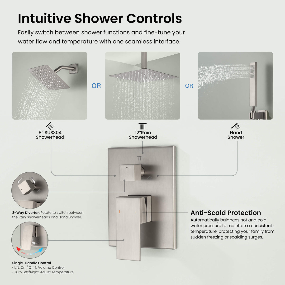 Cube 3-Function Pressure Balanced Complete Shower Faucet Set with Wall Mount, Ceiling Mount, and Handheld Shower Heads - KSF4022