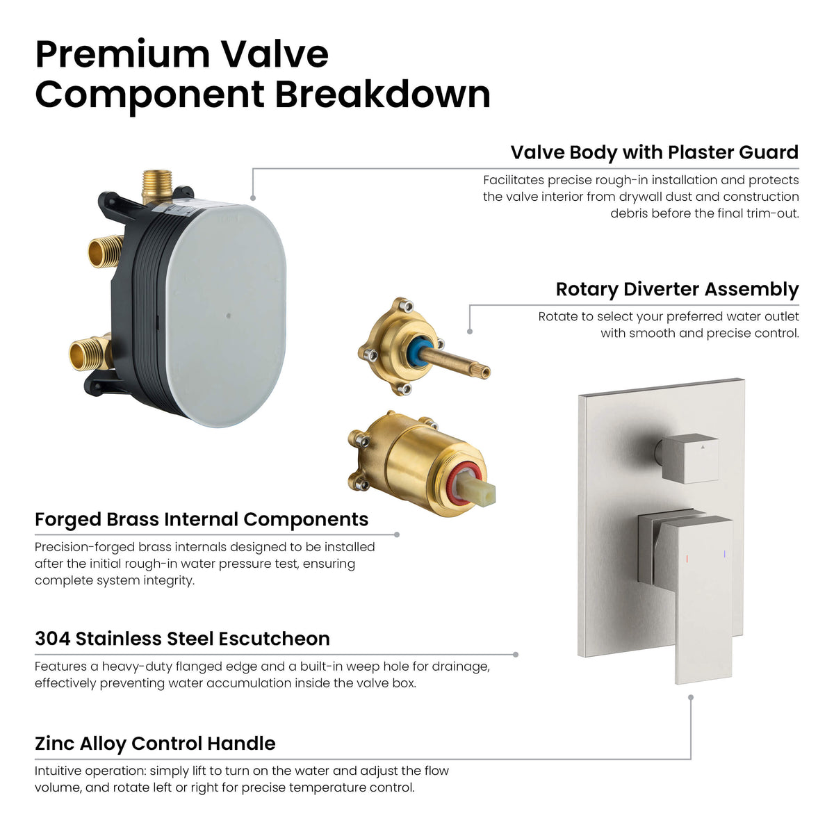 Cube 3-Function Pressure Balanced Complete Shower Faucet Set with Wall Mount, Ceiling Mount, and Handheld Shower Heads - KSF4022