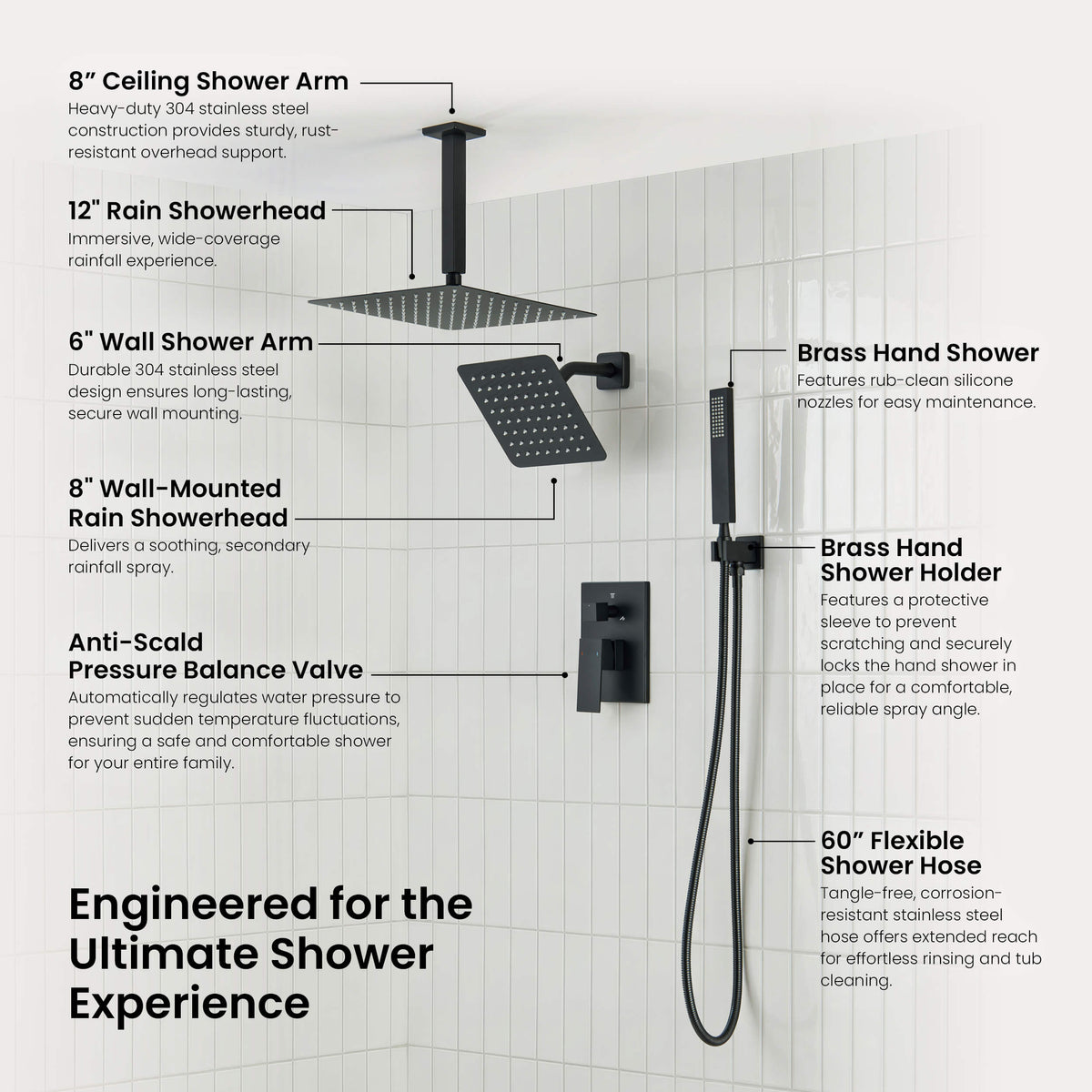 Cube 3-Function Pressure Balanced Complete Shower Faucet Set with Wall Mount, Ceiling Mount, and Handheld Shower Heads - KSF4022