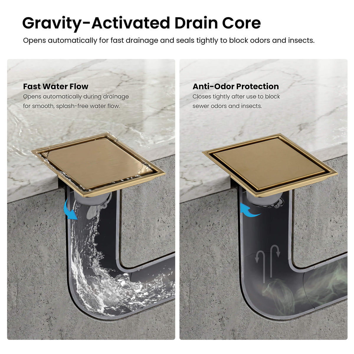 6 inch Square Reversible Tile-In Shower Drain - KFD0601