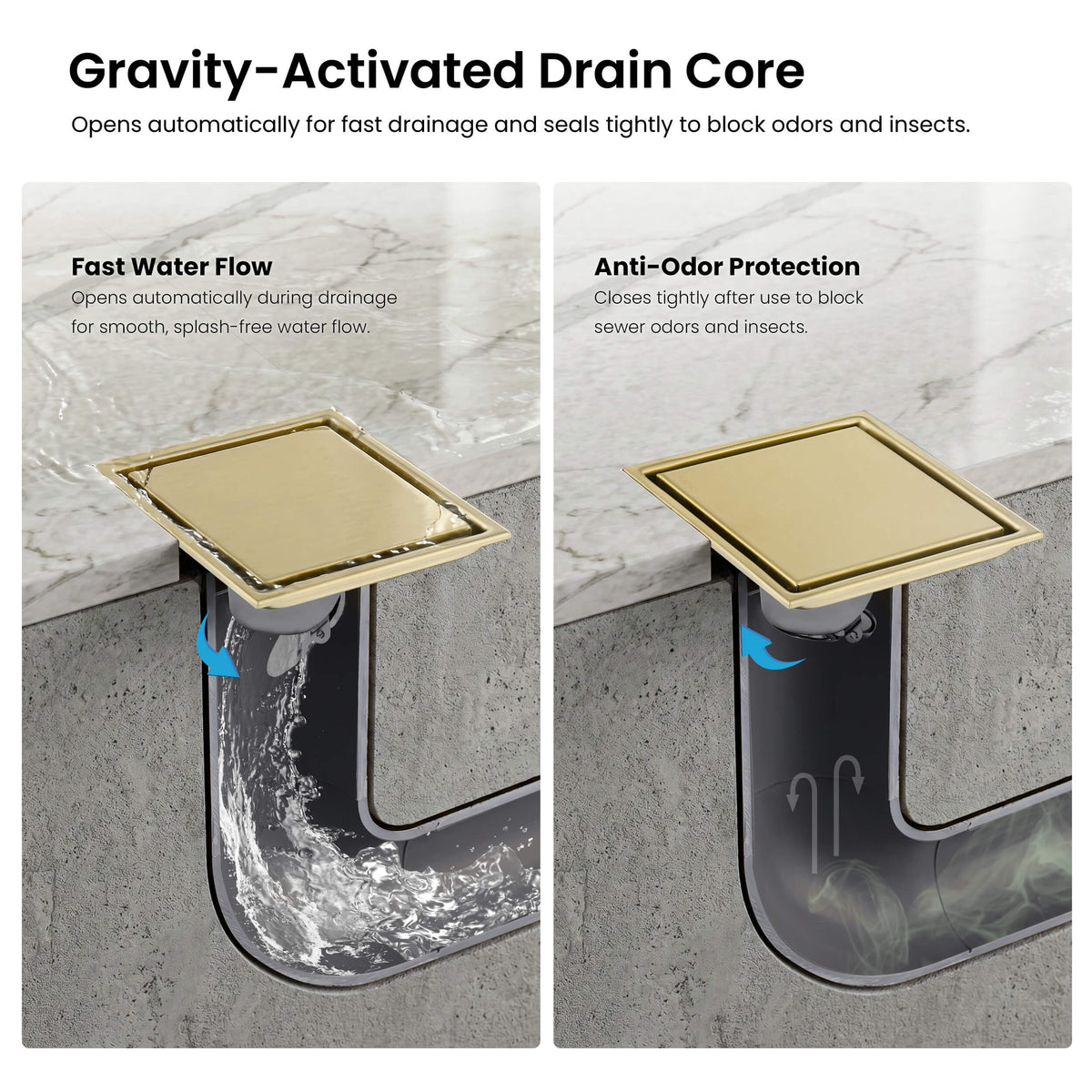 6 inch Square Reversible Tile-In Shower Drain - KFD0601