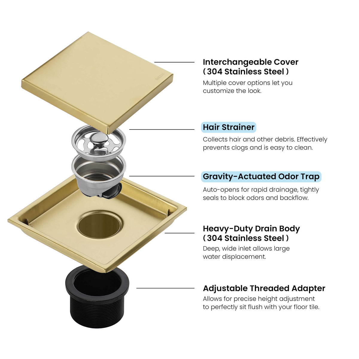 6 inch Square Reversible Tile-In Shower Drain - KFD0601