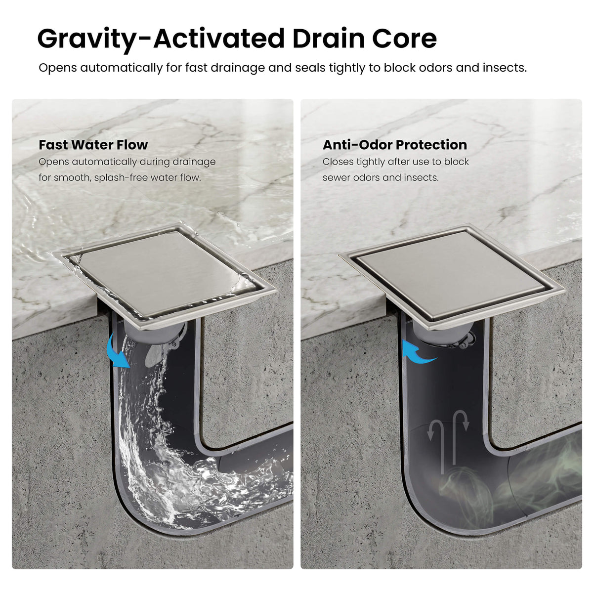 6 inch Square Reversible Tile-In Shower Drain - KFD0601