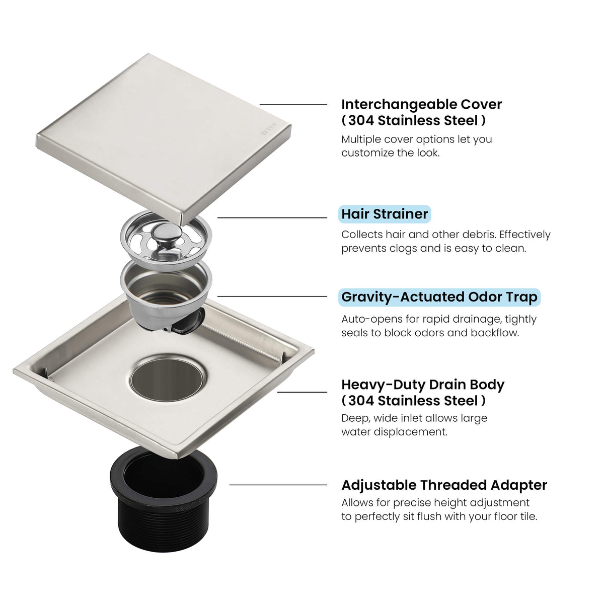 6 inch Square Reversible Tile-In Shower Drain - KFD0601
