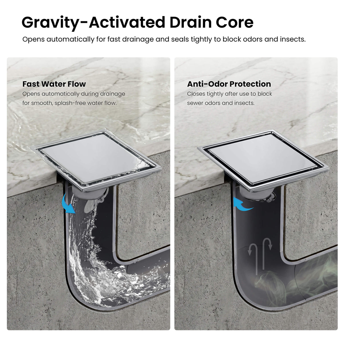6 inch Square Reversible Tile-In Shower Drain - KFD0601