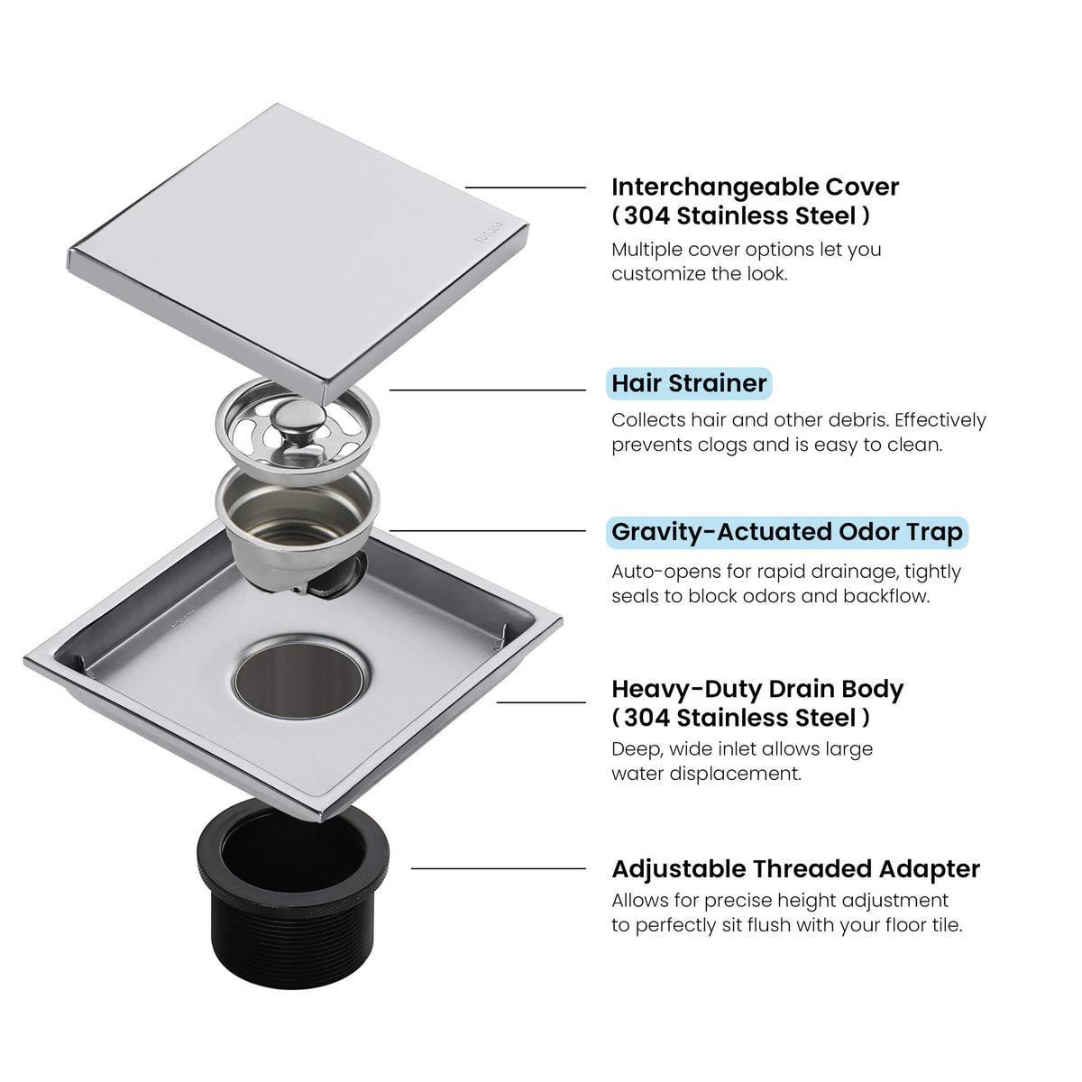 6 inch Square Reversible Tile-In Shower Drain - KFD0601