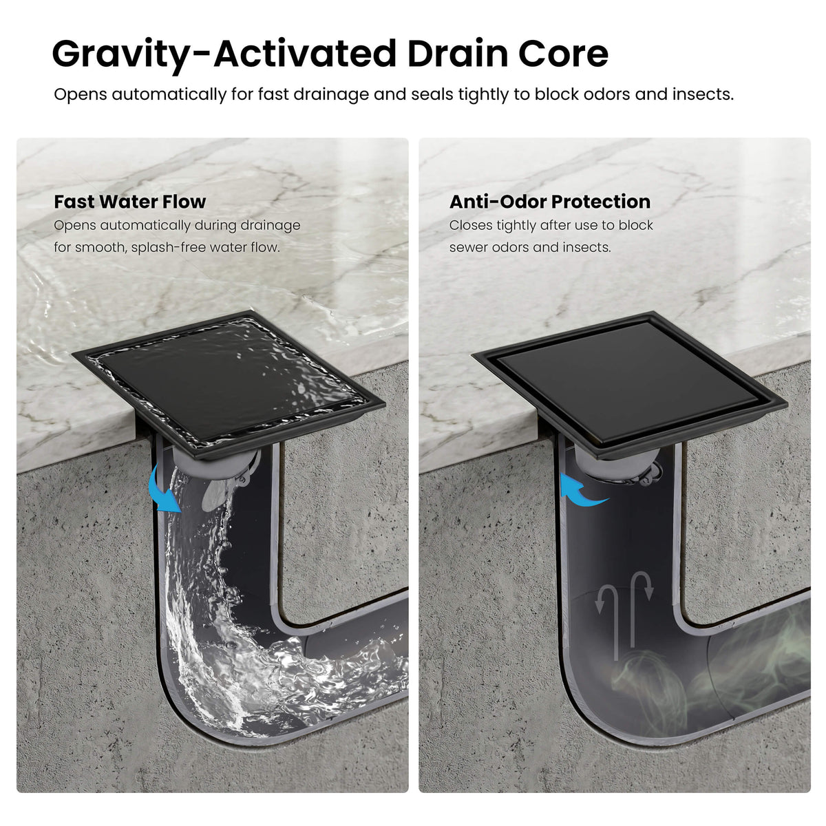6 inch Square Reversible Tile-In Shower Drain - KFD0601