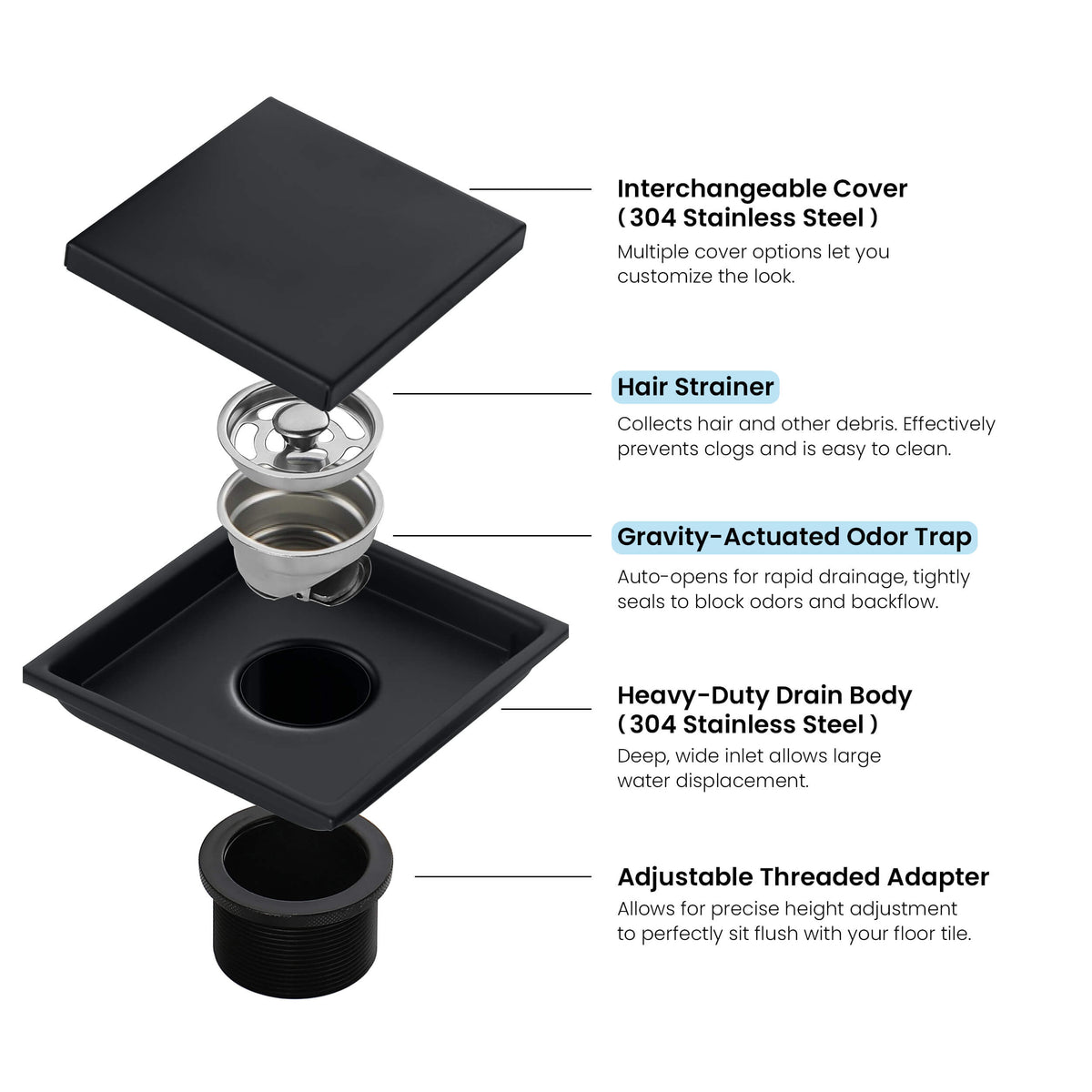 6 inch Square Reversible Tile-In Shower Drain - KFD0601