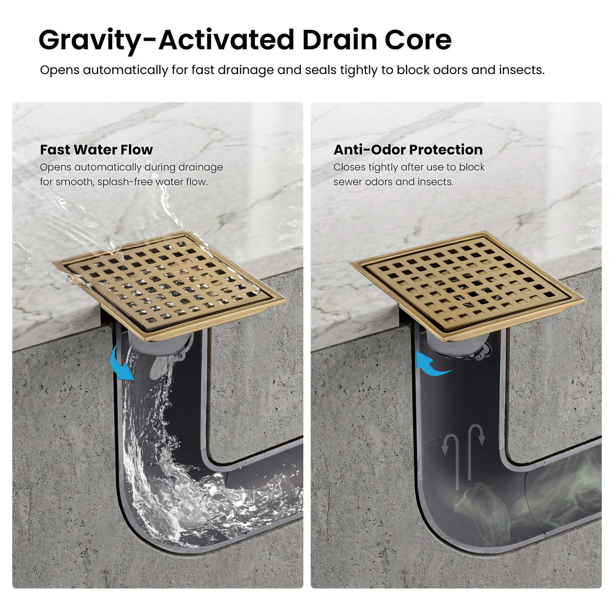 6 inch Square Shower Drain with Square Grid Grate - KFD0602