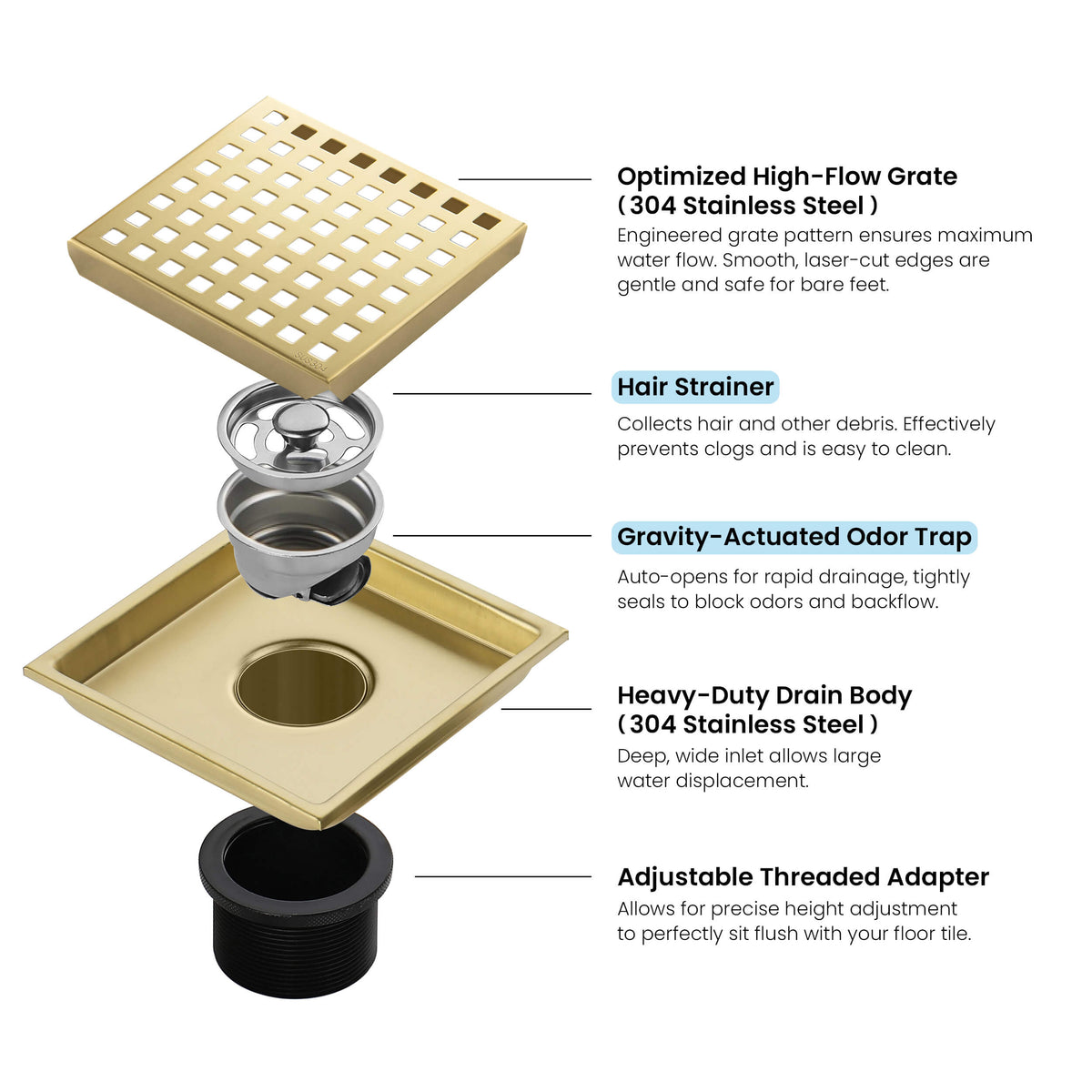 6 inch Square Shower Drain with Square Grid Grate - KFD0602