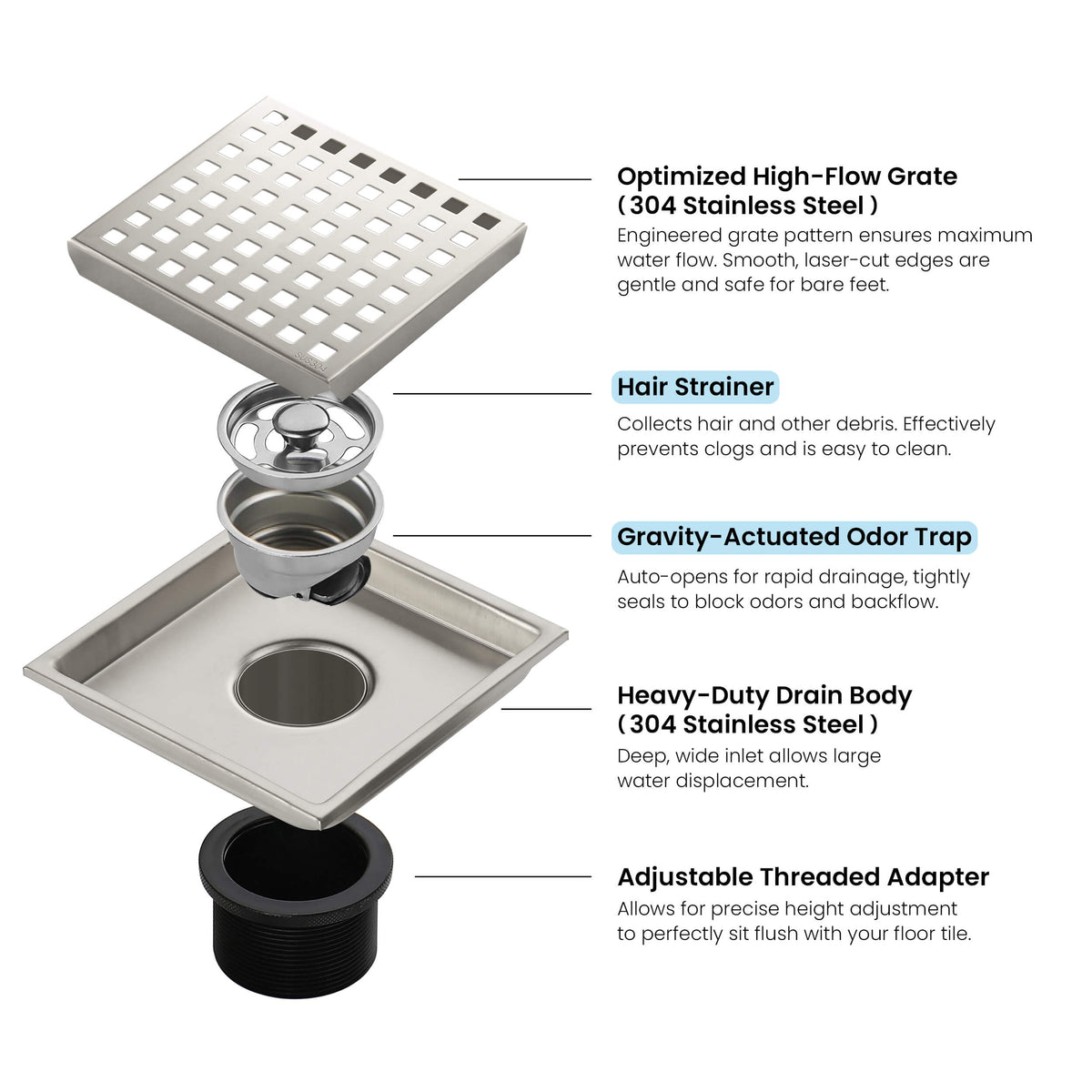 6 inch Square Shower Drain with Square Grid Grate - KFD0602