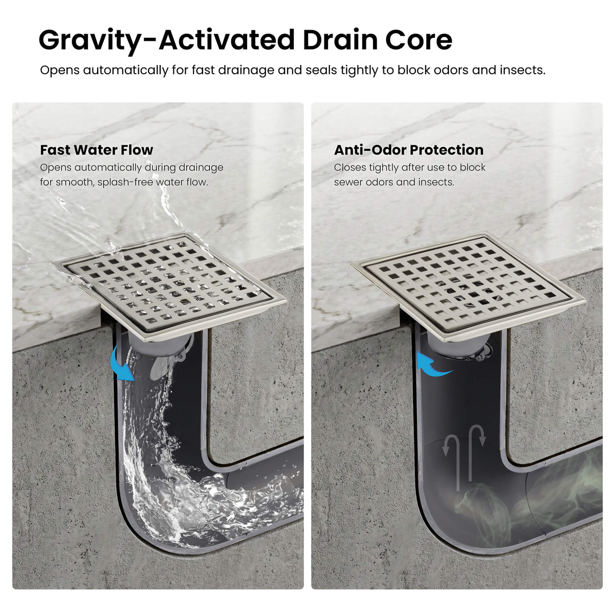 6 inch Square Shower Drain with Square Grid Grate - KFD0602