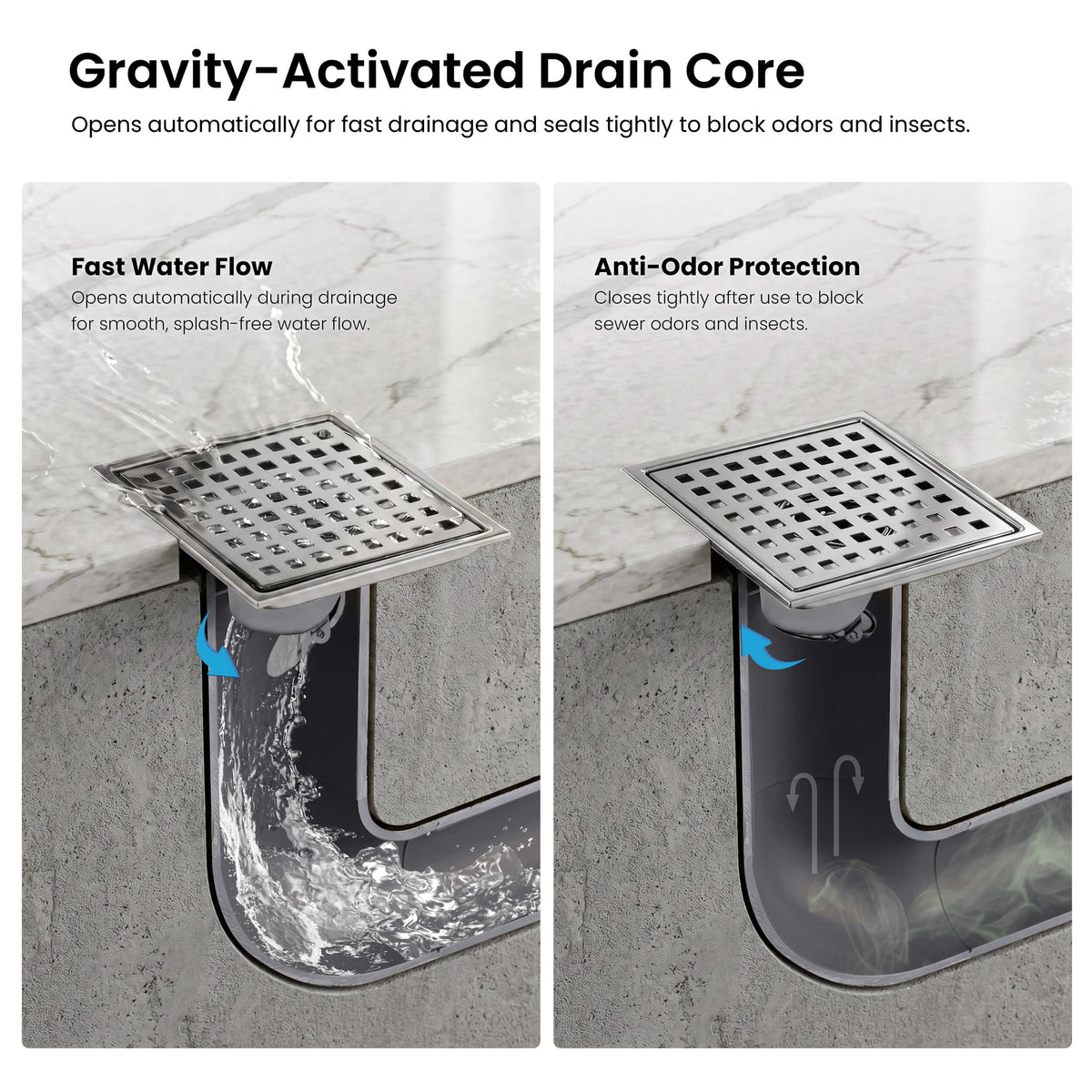 6 inch Square Shower Drain with Square Grid Grate - KFD0602