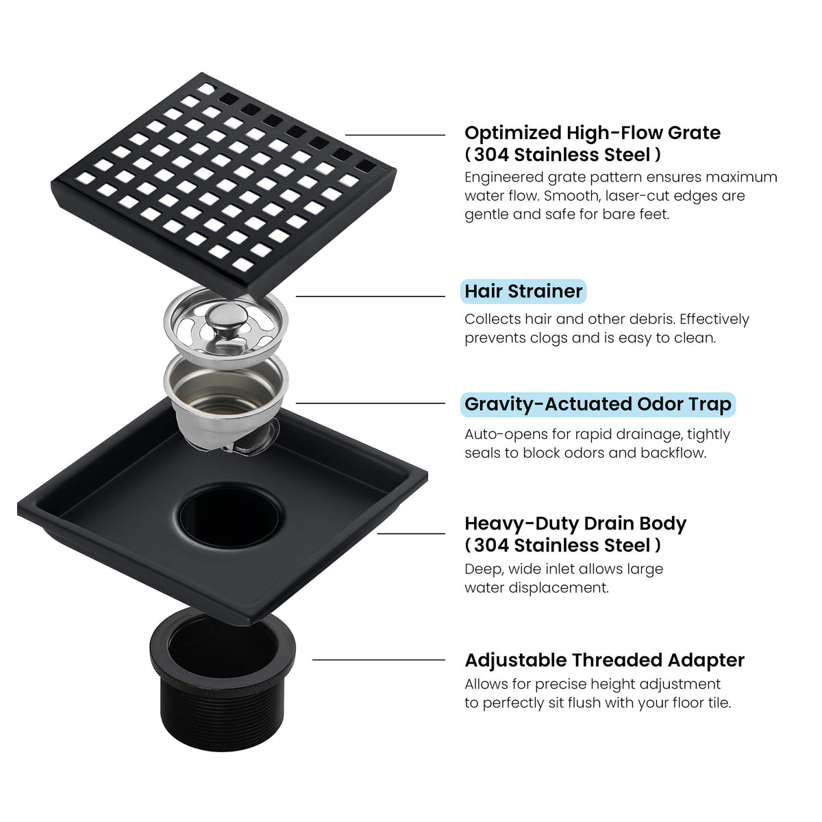 6 inch Square Shower Drain with Square Grid Grate - KFD0602