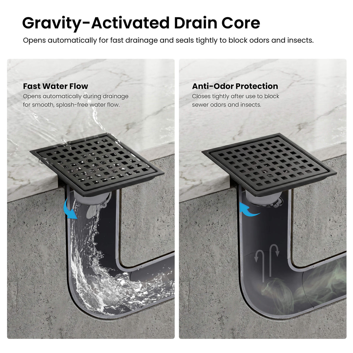 6 inch Square Shower Drain with Square Grid Grate - KFD0602
