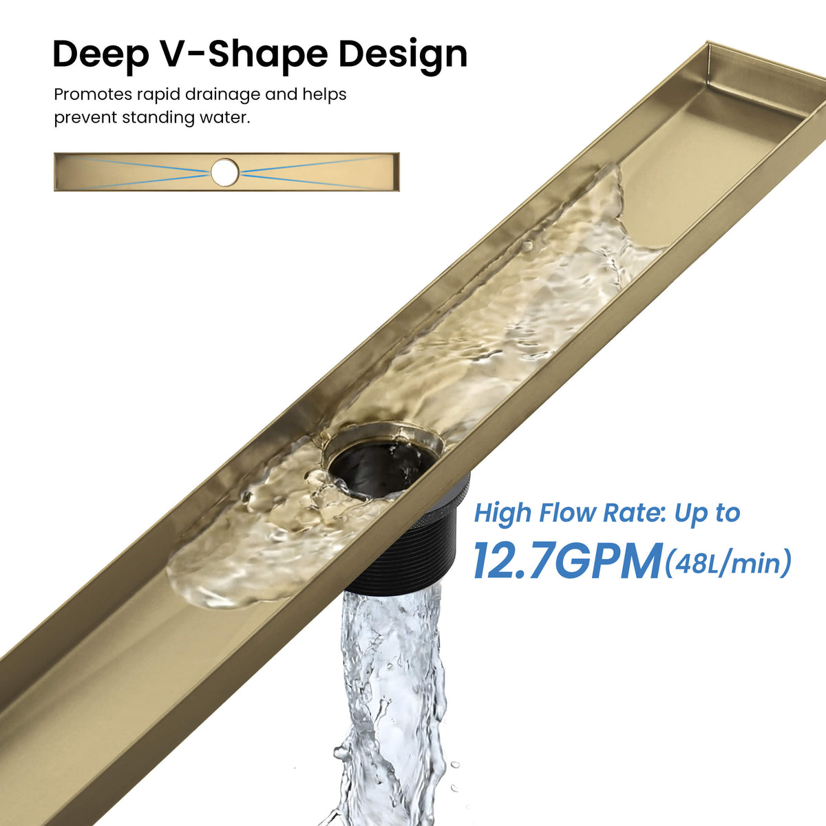24 inch Linear Shower Drain - KFD2402