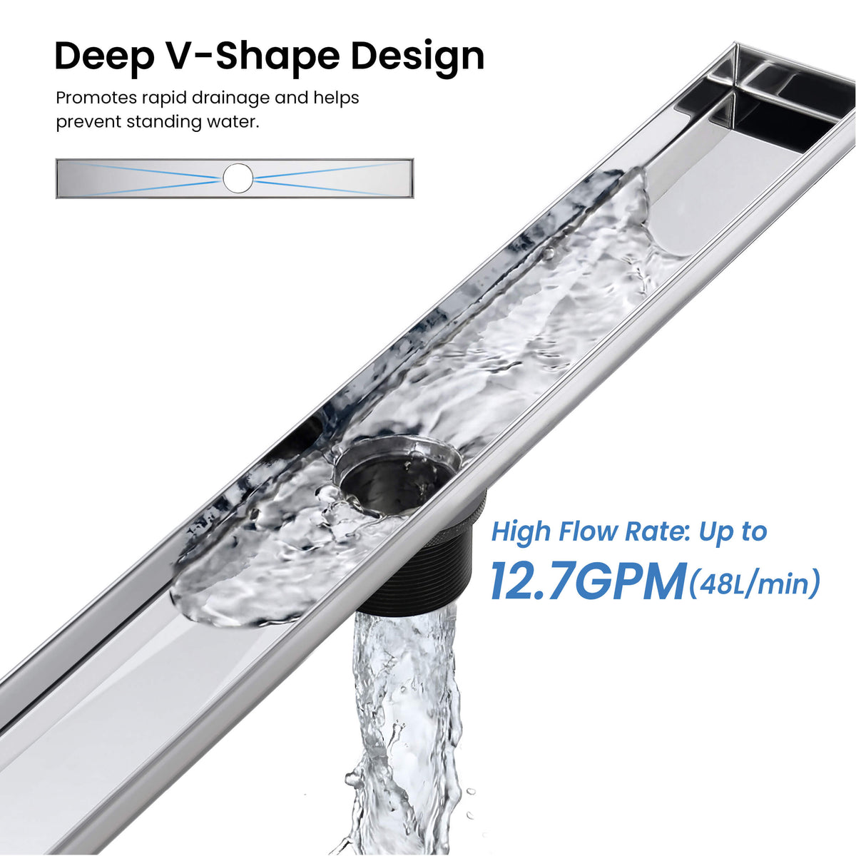 24 inch Linear Shower Drain - KFD2402