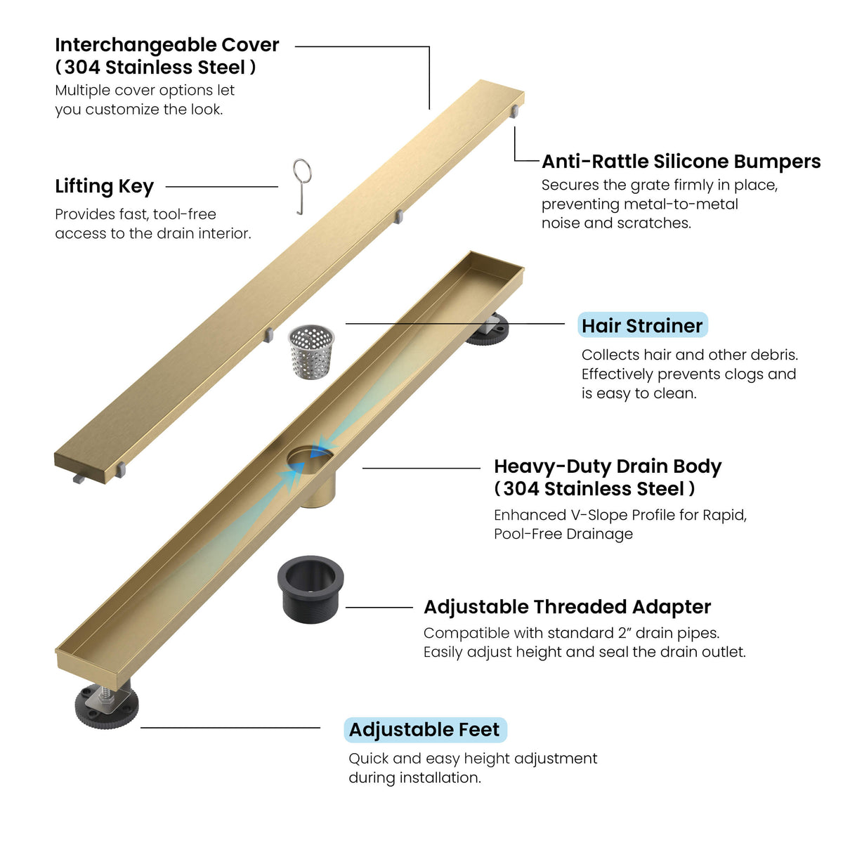 32 inch Tile-in Linear Shower Drain - KFD3201